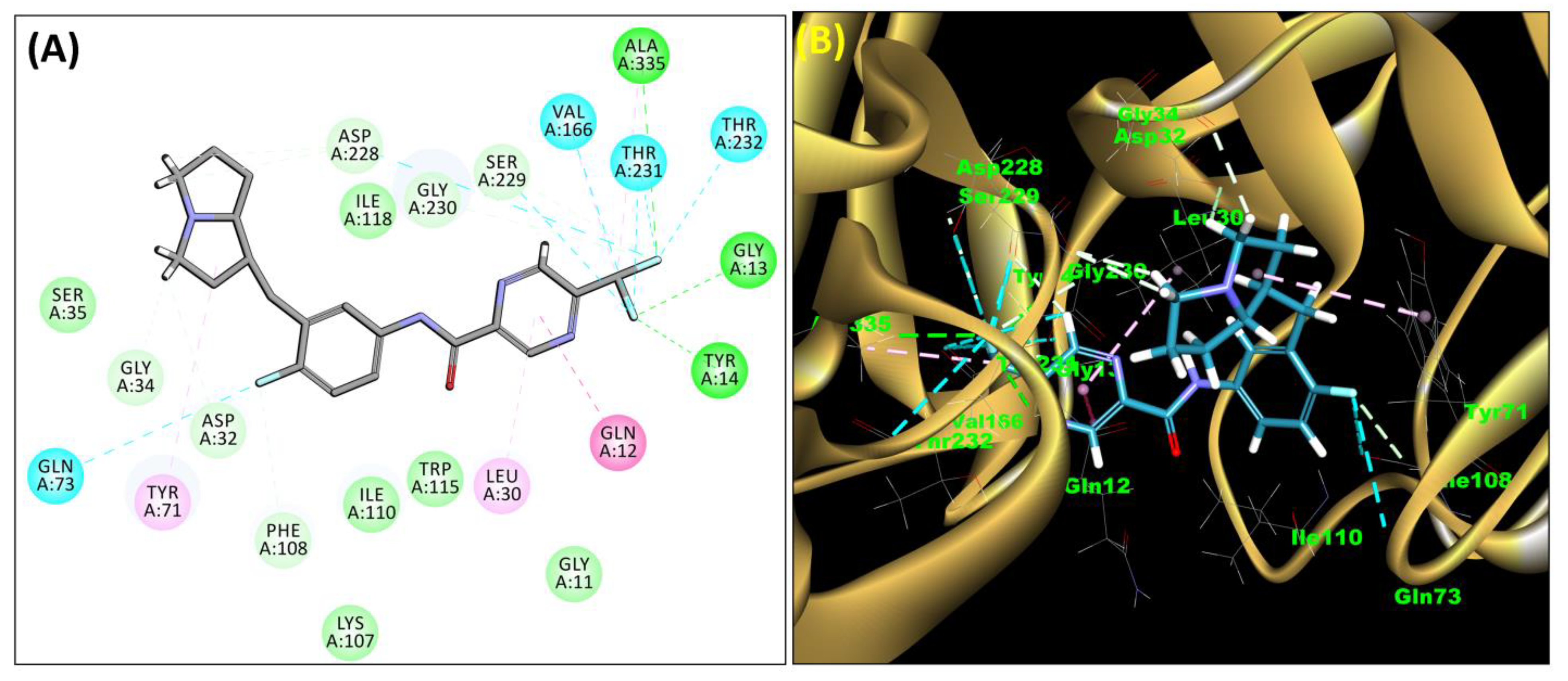 Molecules 28 06032 g002 Molecules 28 06032 g002