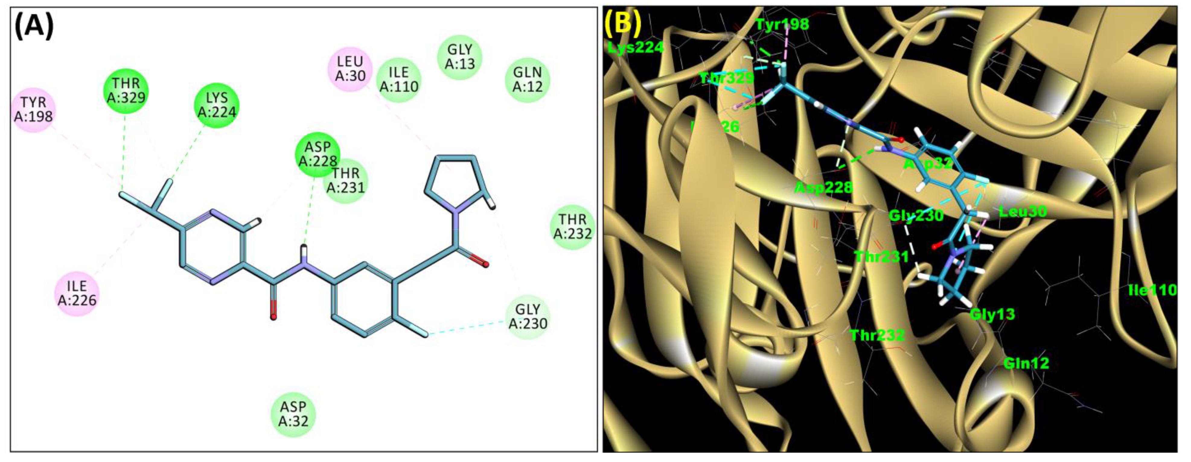 Molecules 28 06032 g003 Molecules 28 06032 g003