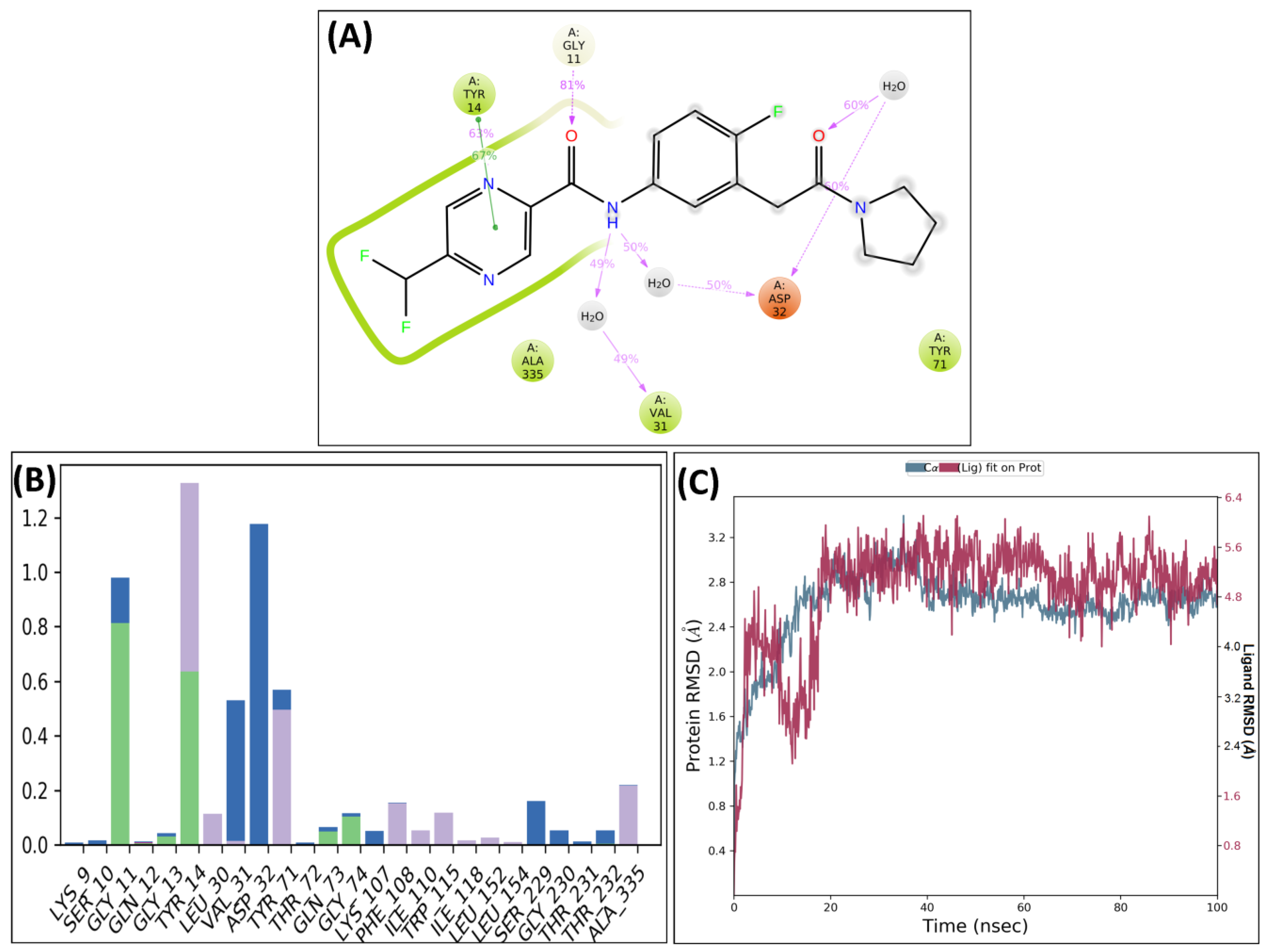 Molecules 28 06032 g004 Molecules 28 06032 g004