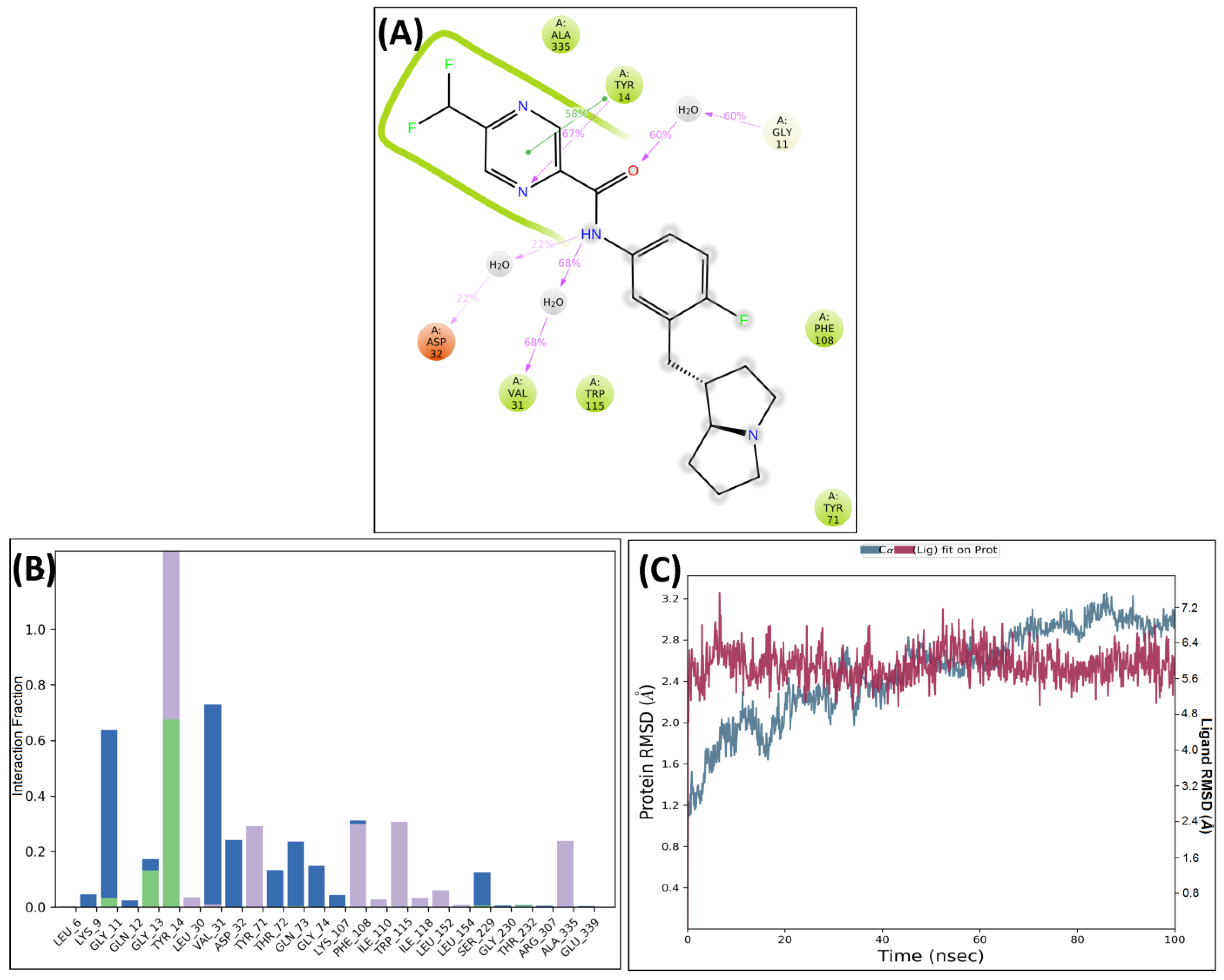 Molecules 28 06032 g005 Molecules 28 06032 g005
