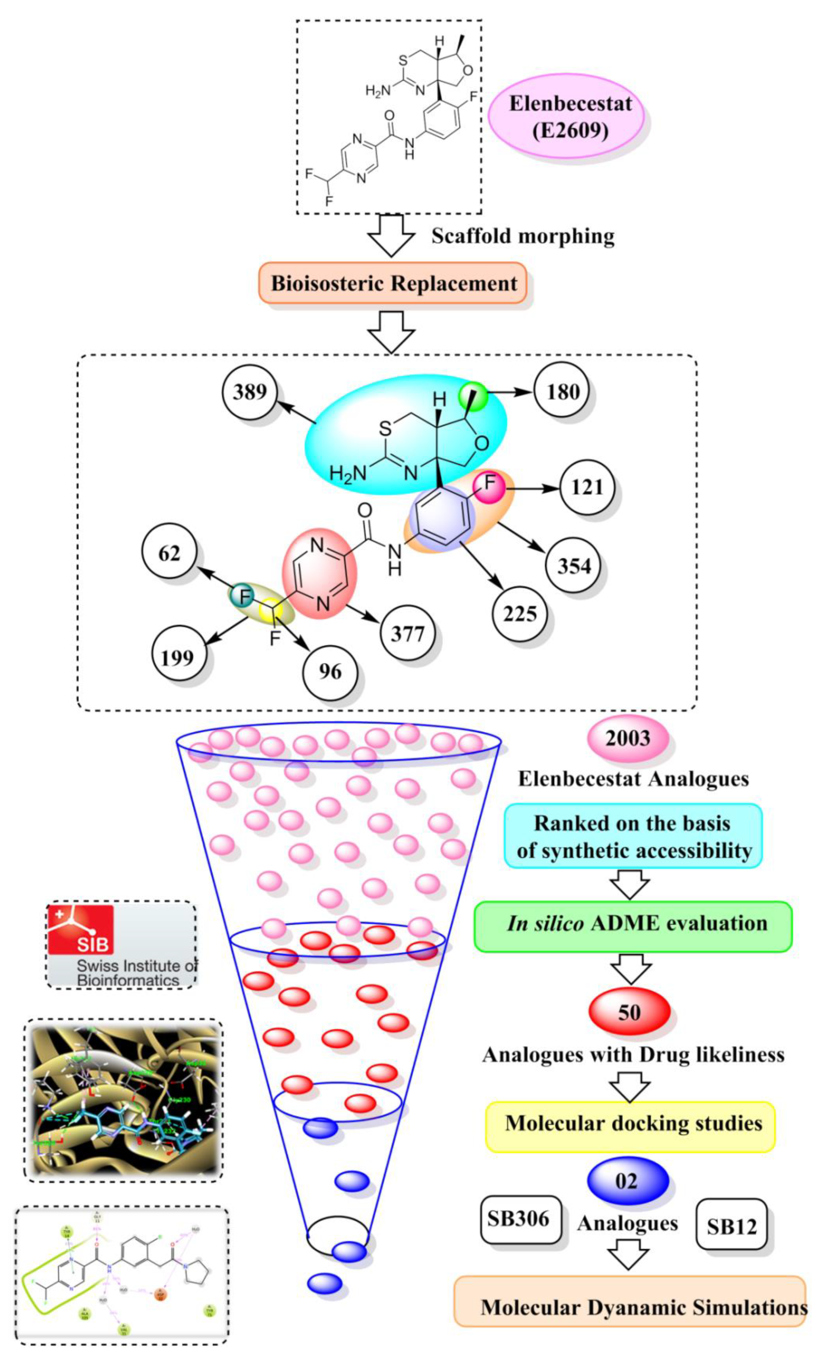 Molecules 28 06032 g006 Molecules 28 06032 g006