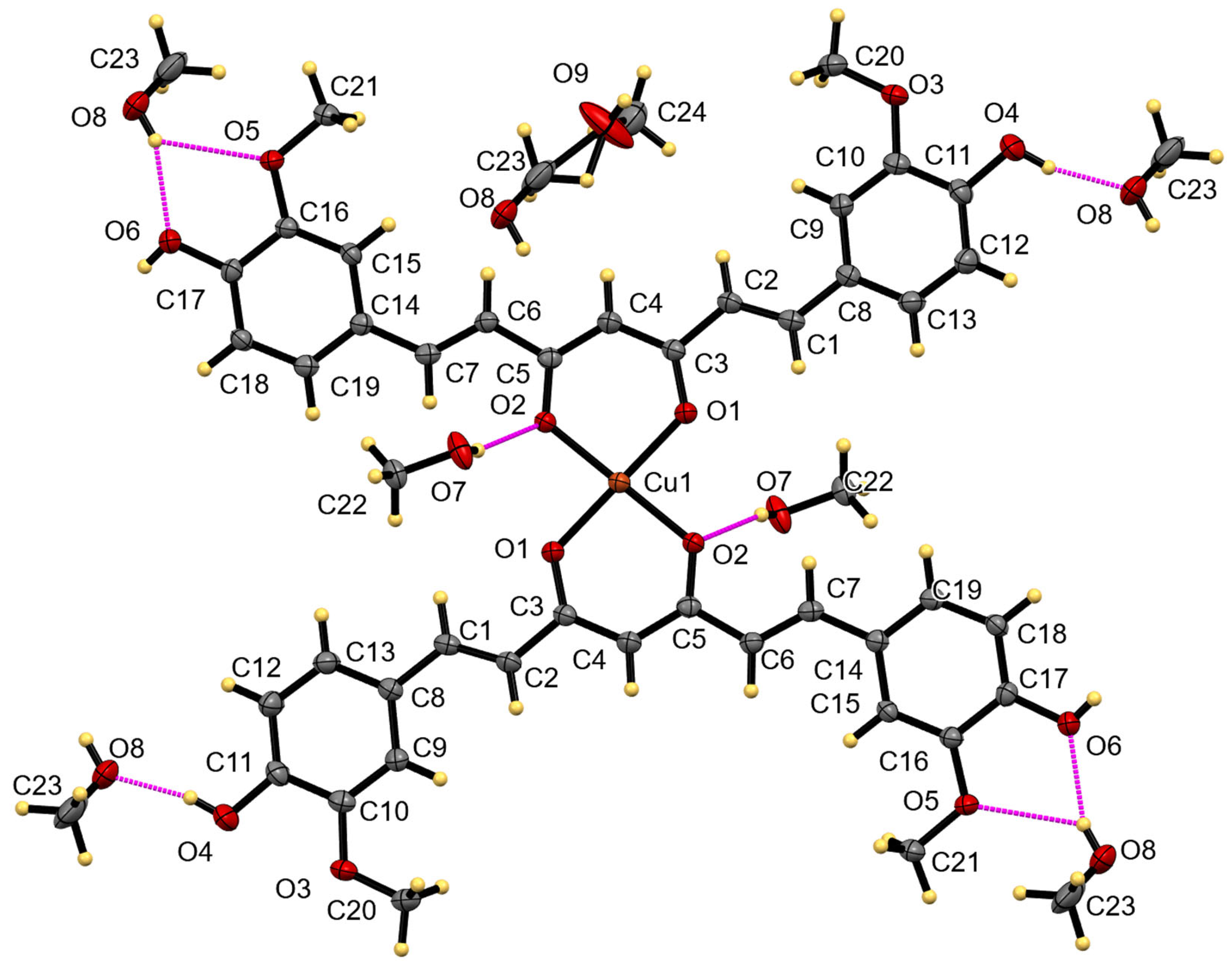 Molecules 28 06033 g001 Molecules 28 06033 g001
