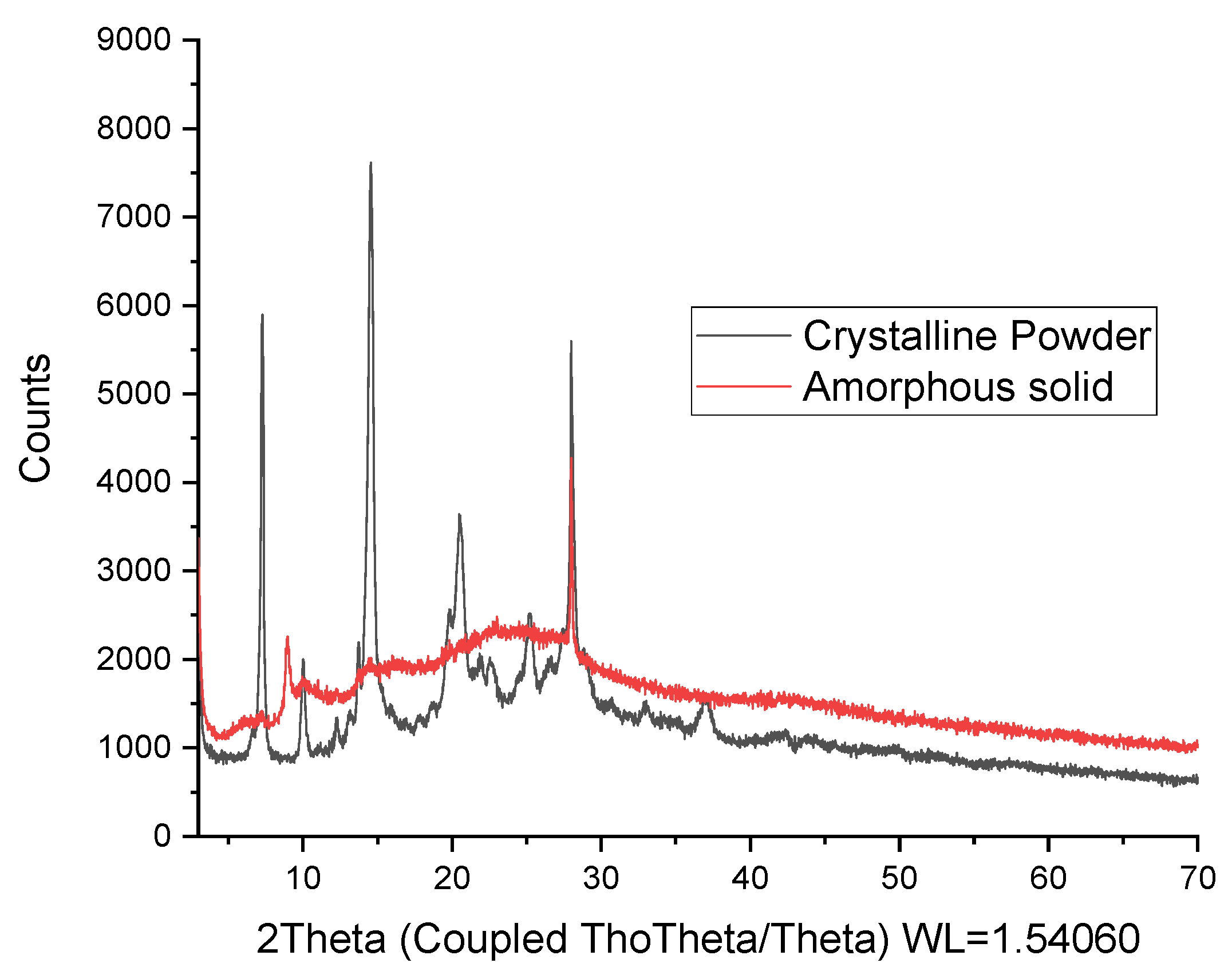 Molecules 28 06033 g003 Molecules 28 06033 g003