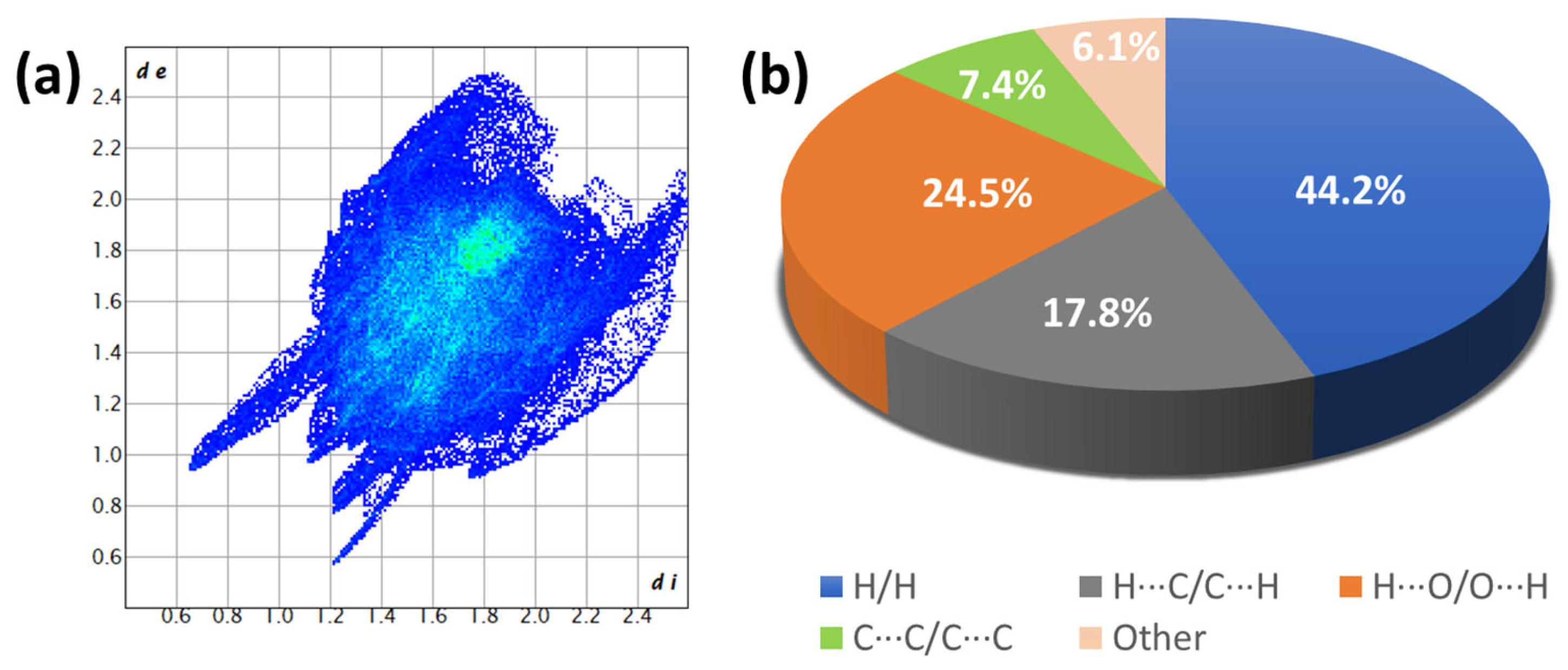 Molecules 28 06033 g008 Molecules 28 06033 g008