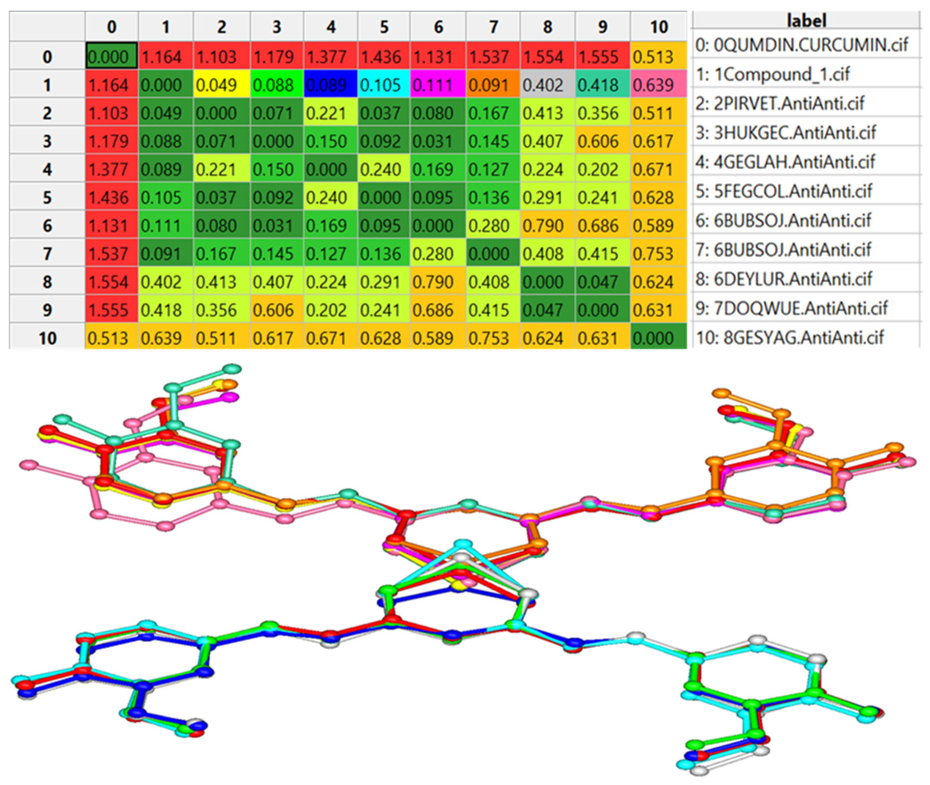 Molecules 28 06033 g009 Molecules 28 06033 g009