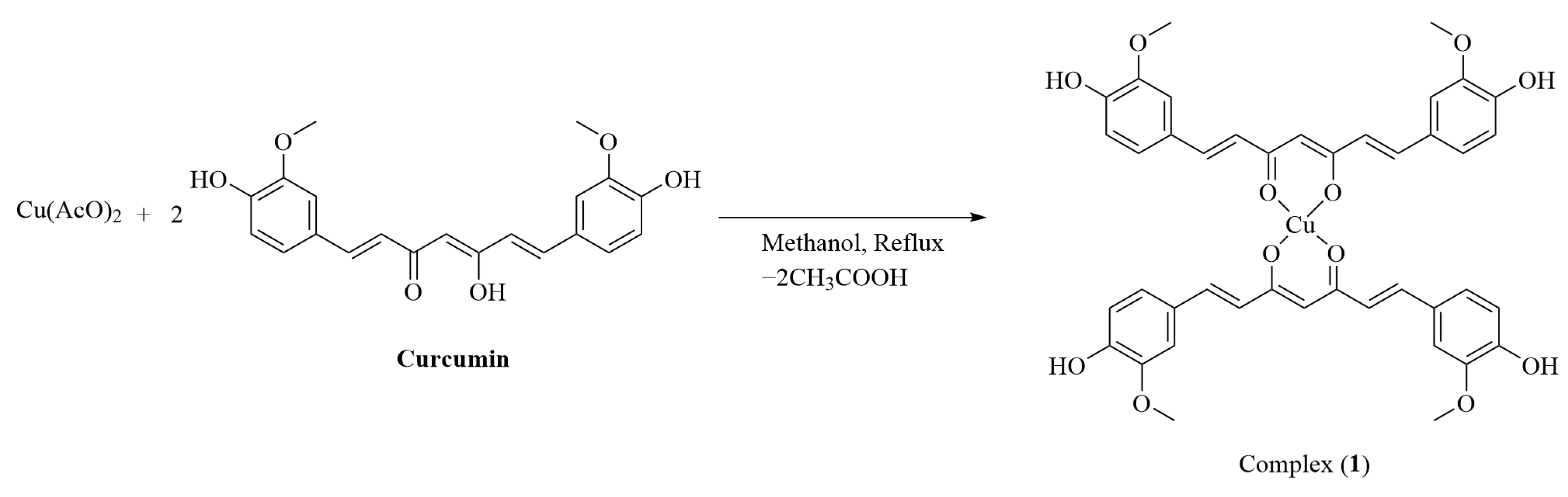 Molecules 28 06033 sch001 Molecules 28 06033 sch001