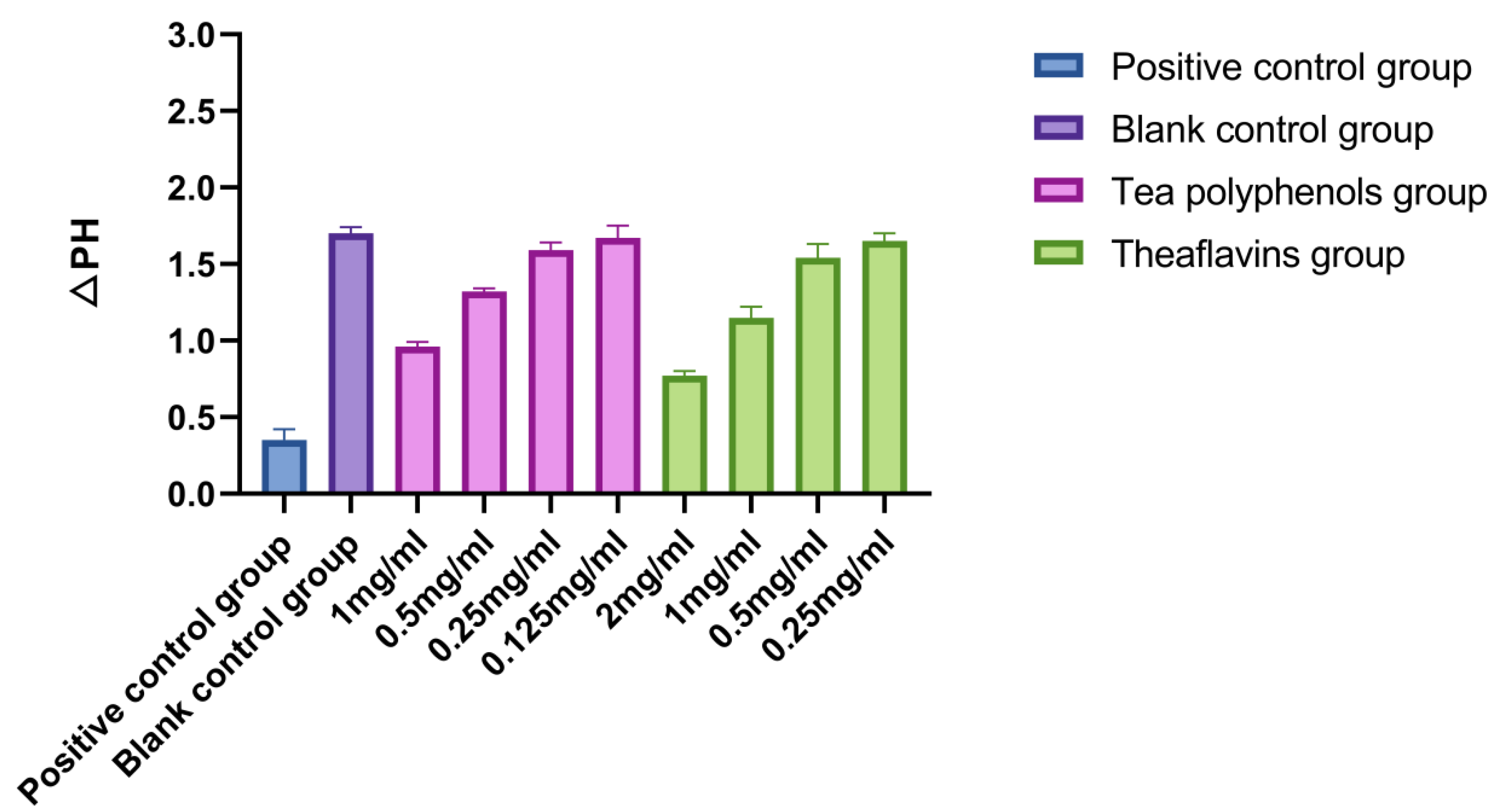 Molecules 28 06034 g003