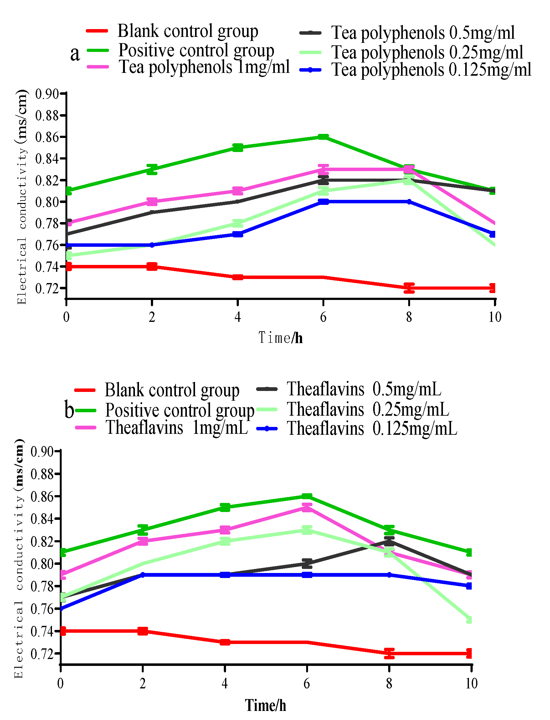 Molecules 28 06034 g008