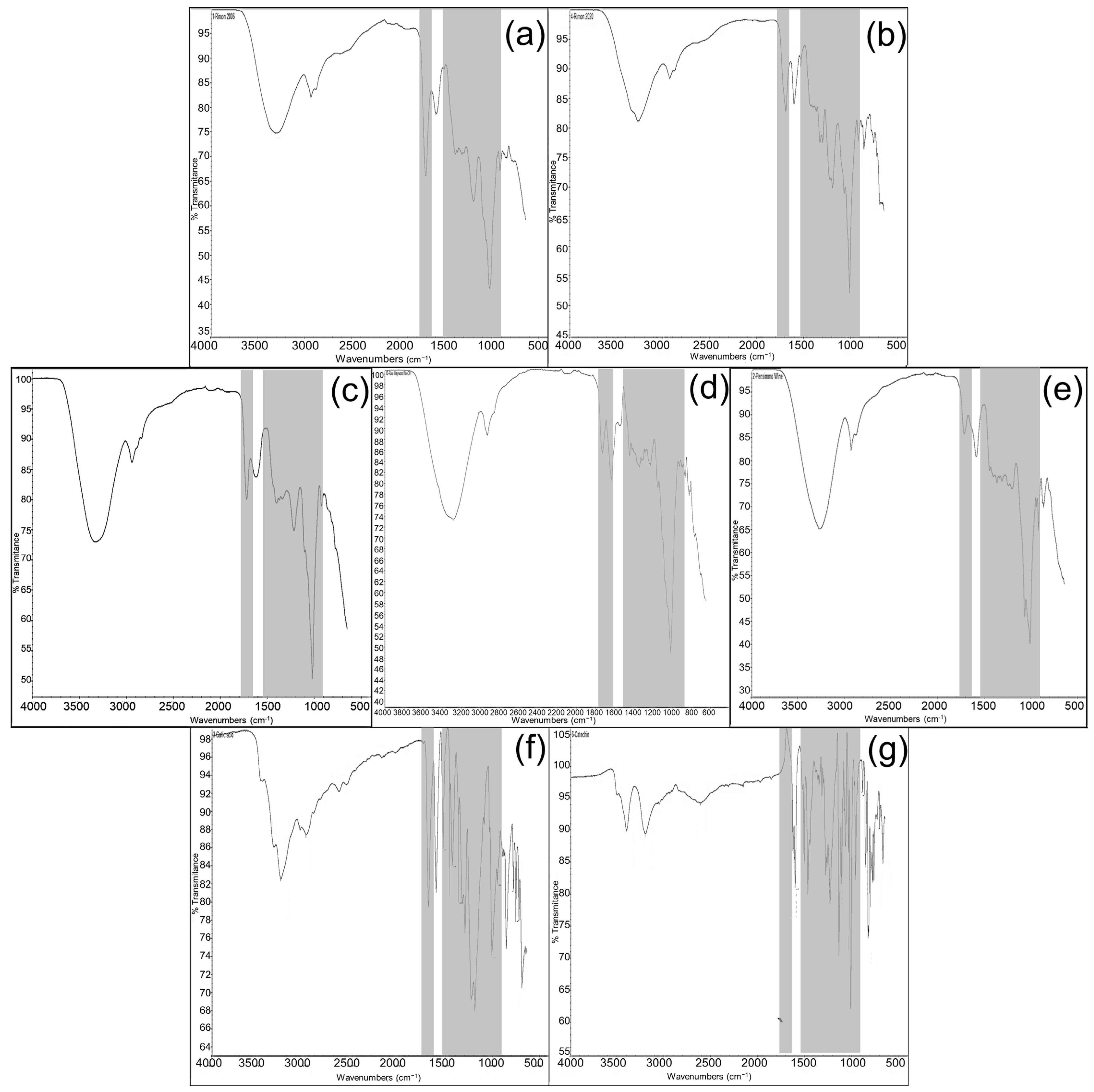 Molecules 28 06036 g001 Molecules 28 06036 g001