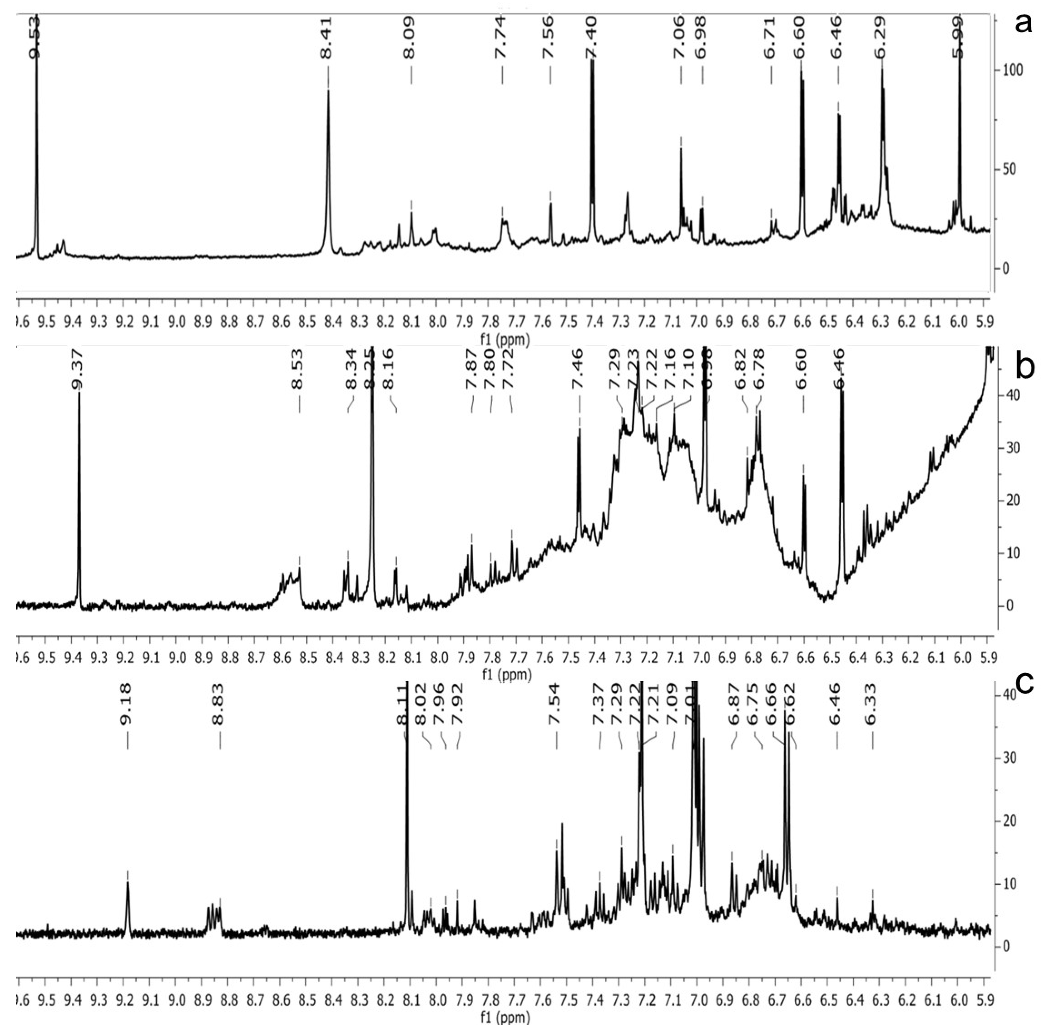 Molecules 28 06036 g002 Molecules 28 06036 g002