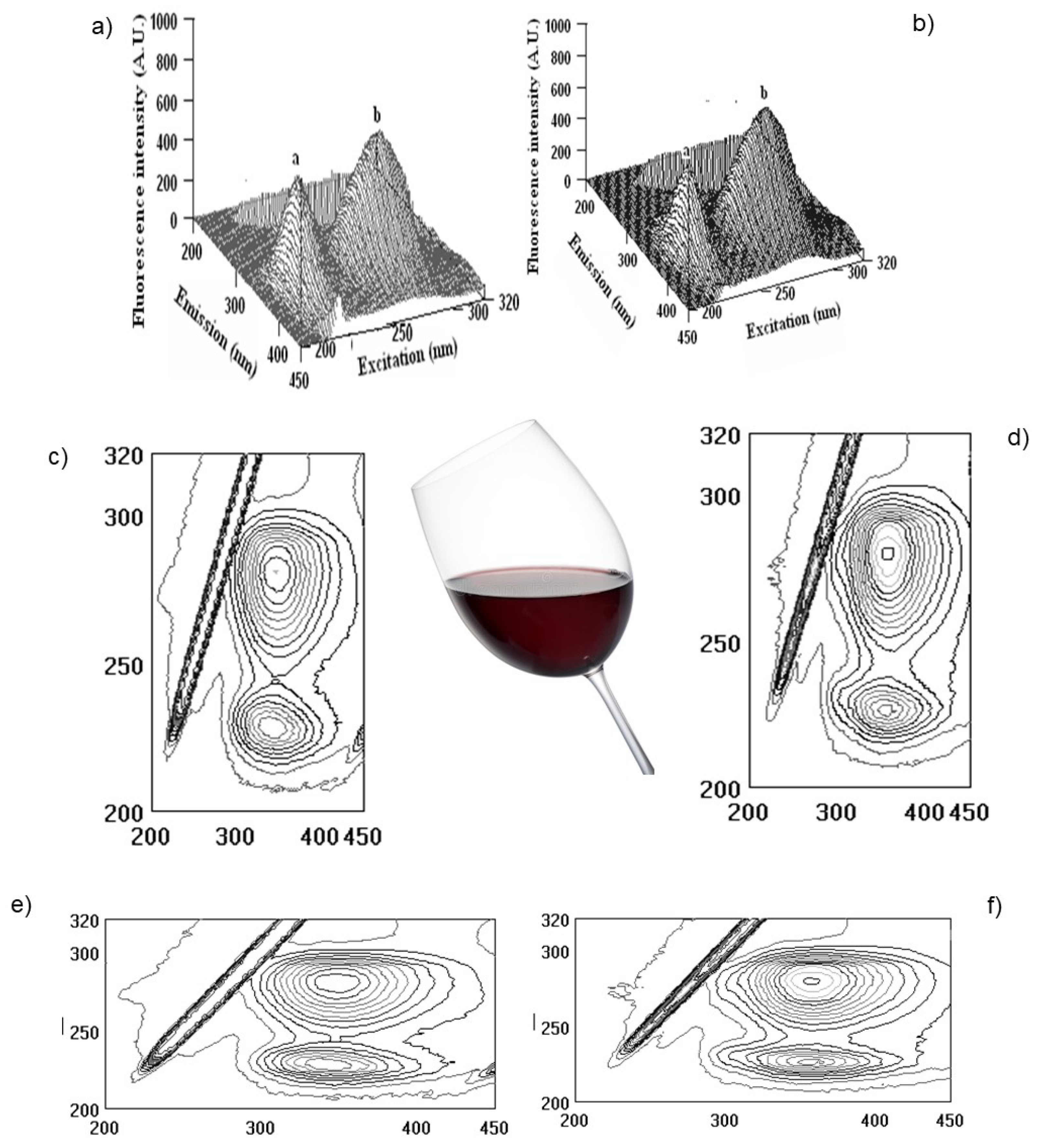 Molecules 28 06036 g007 Molecules 28 06036 g007