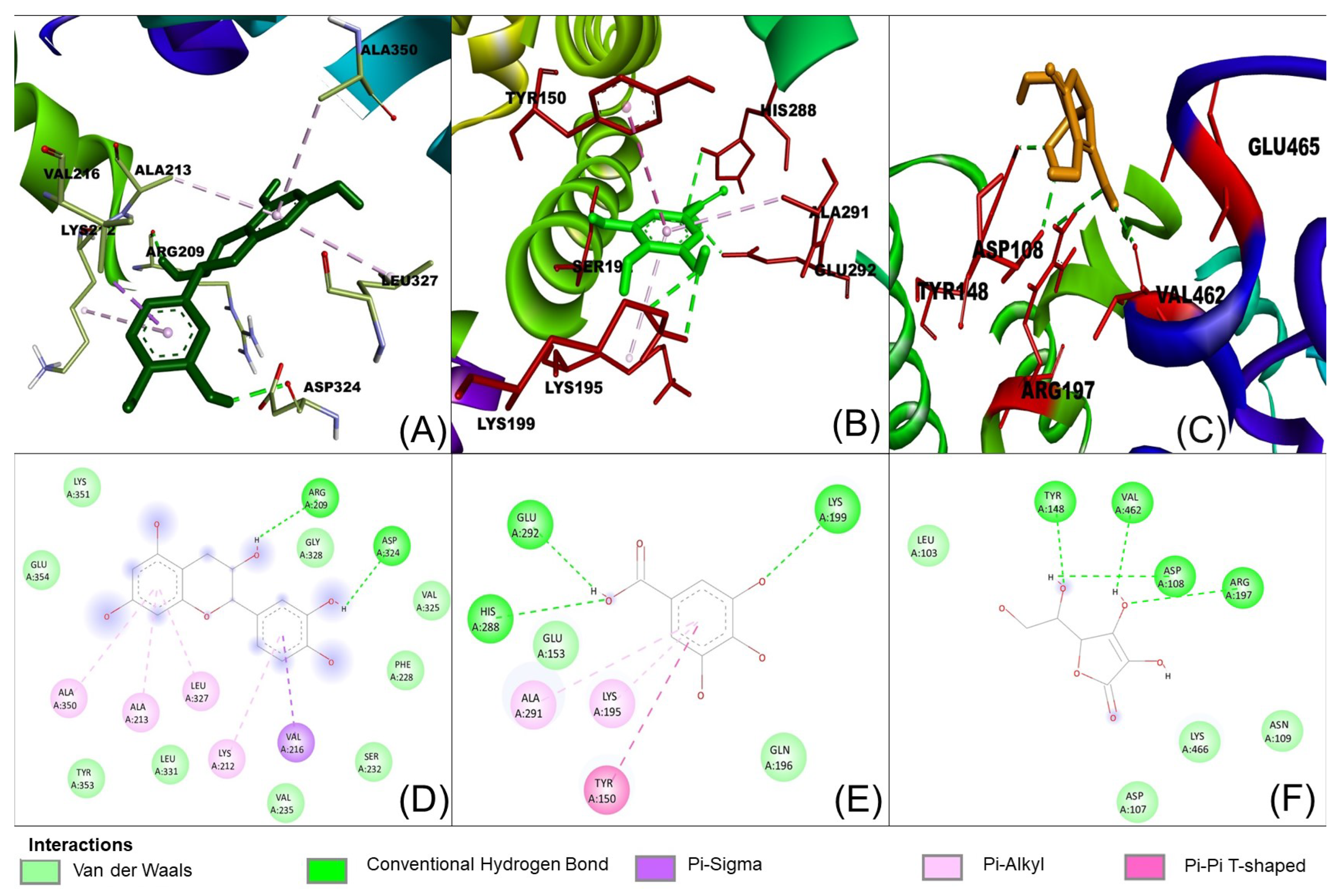 Molecules 28 06036 g008 Molecules 28 06036 g008