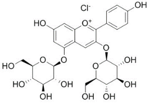Molecules 28 06036 i016 Molecules 28 06036 i016