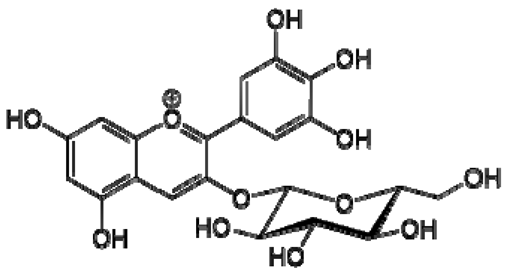 Molecules 28 06036 i017 Molecules 28 06036 i017