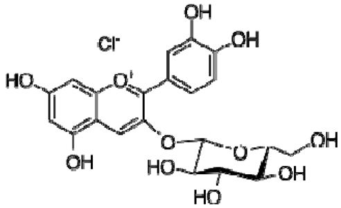 Molecules 28 06036 i021 Molecules 28 06036 i021