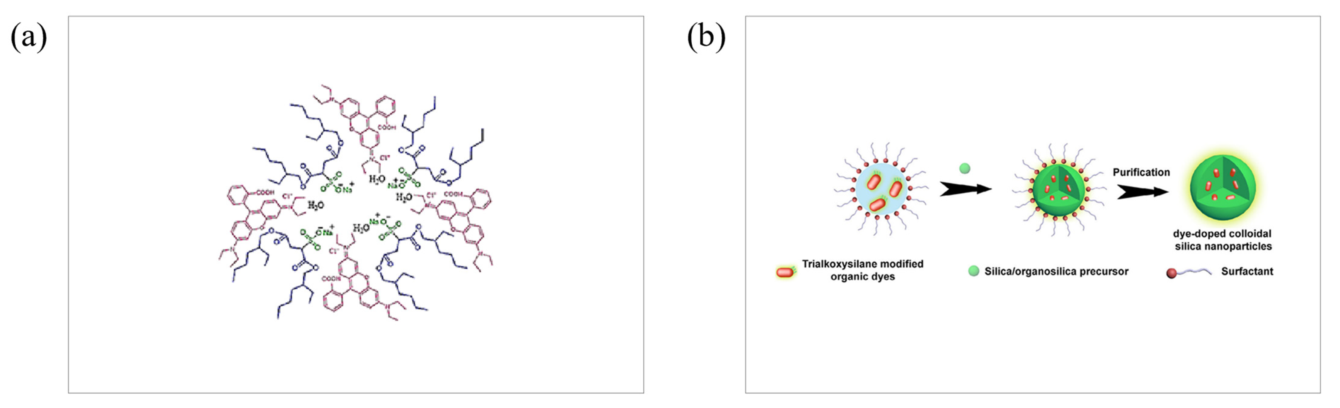 Molecules 28 06038 g005 Molecules 28 06038 g005