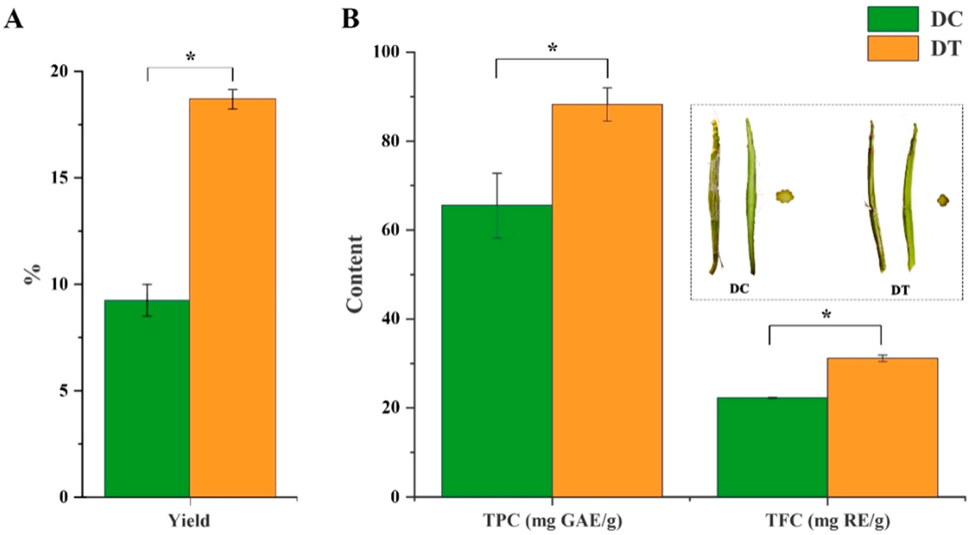 Molecules 28 06039 g001 Molecules 28 06039 g001