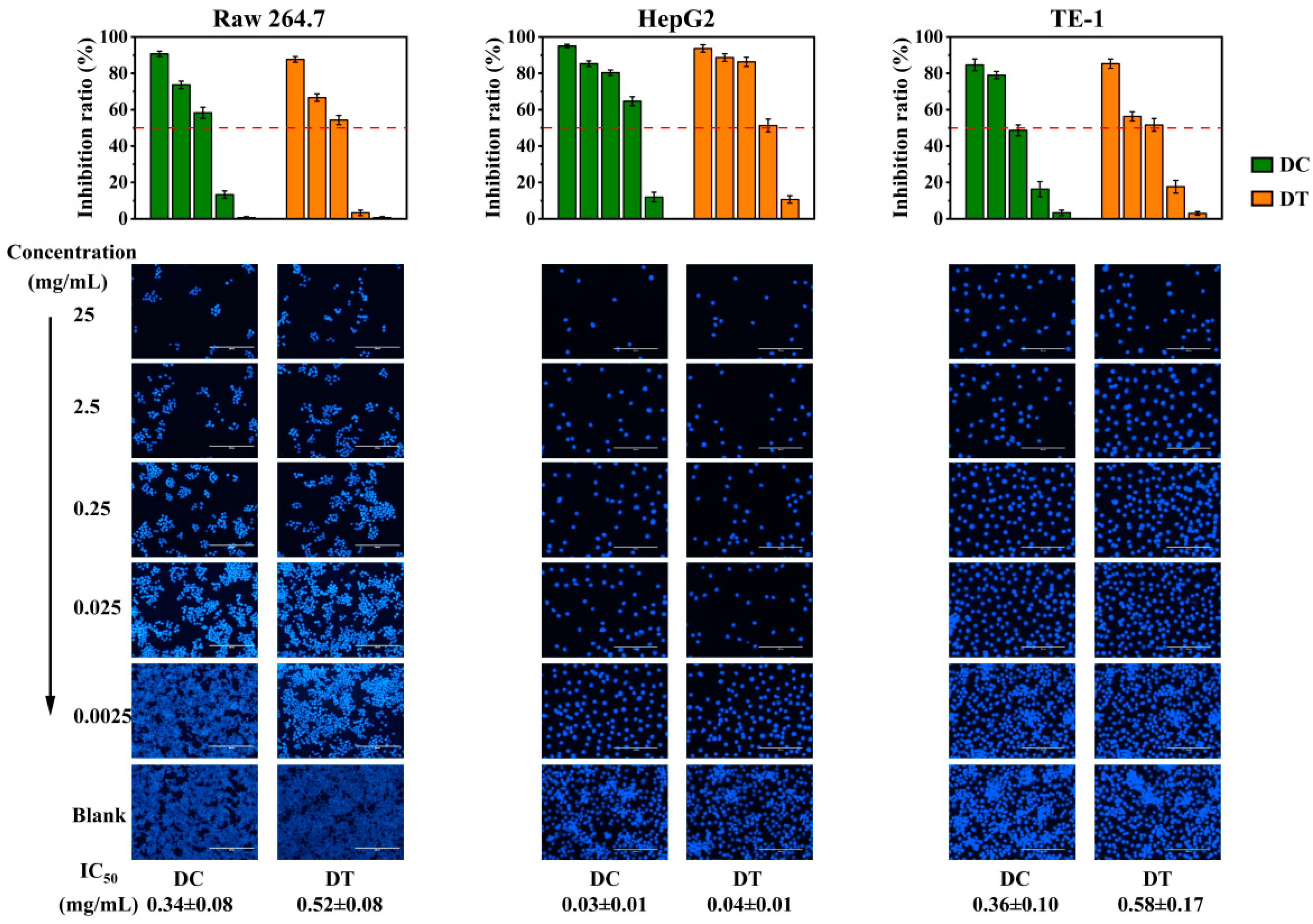 Molecules 28 06039 g006 Molecules 28 06039 g006
