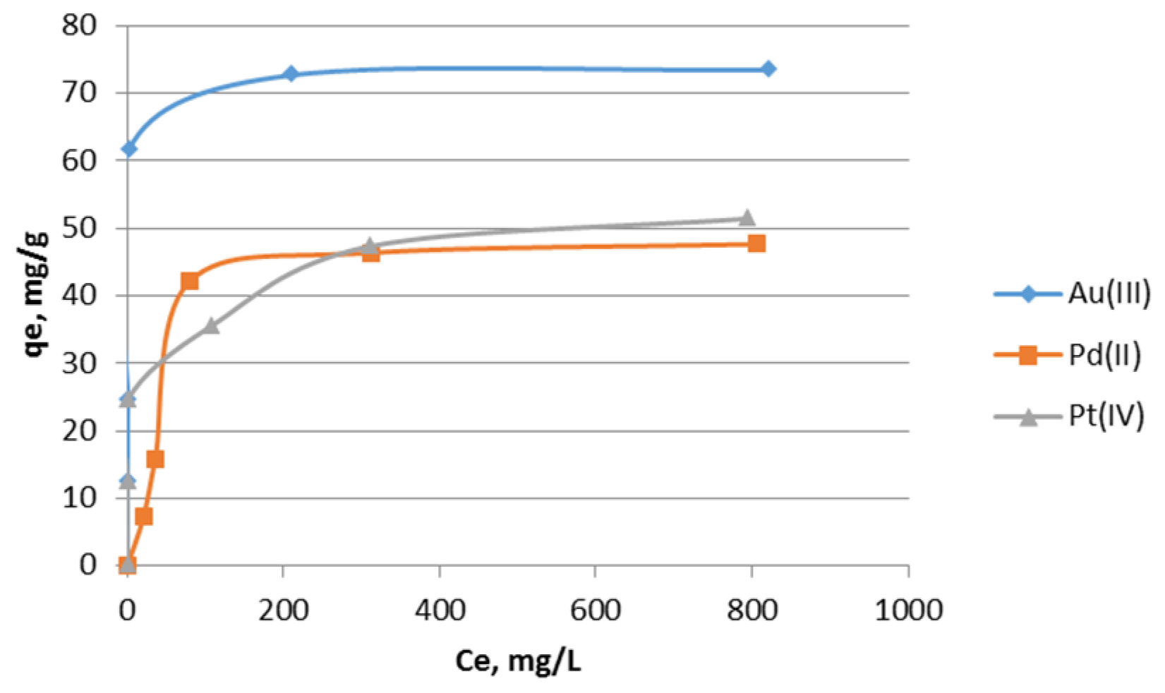 Molecules 28 06040 g004 Molecules 28 06040 g004
