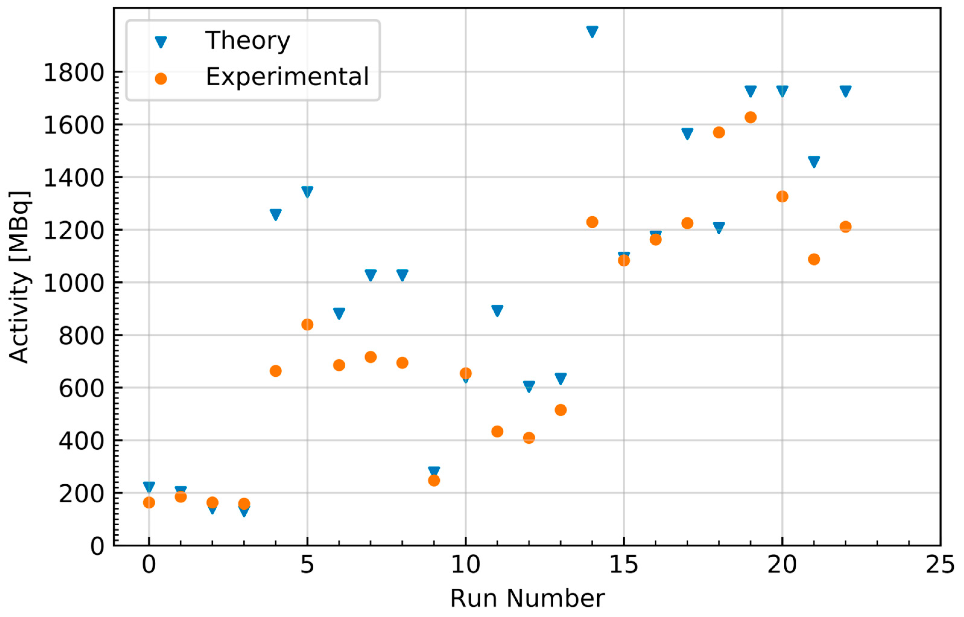 Molecules 28 06041 g004 Molecules 28 06041 g004