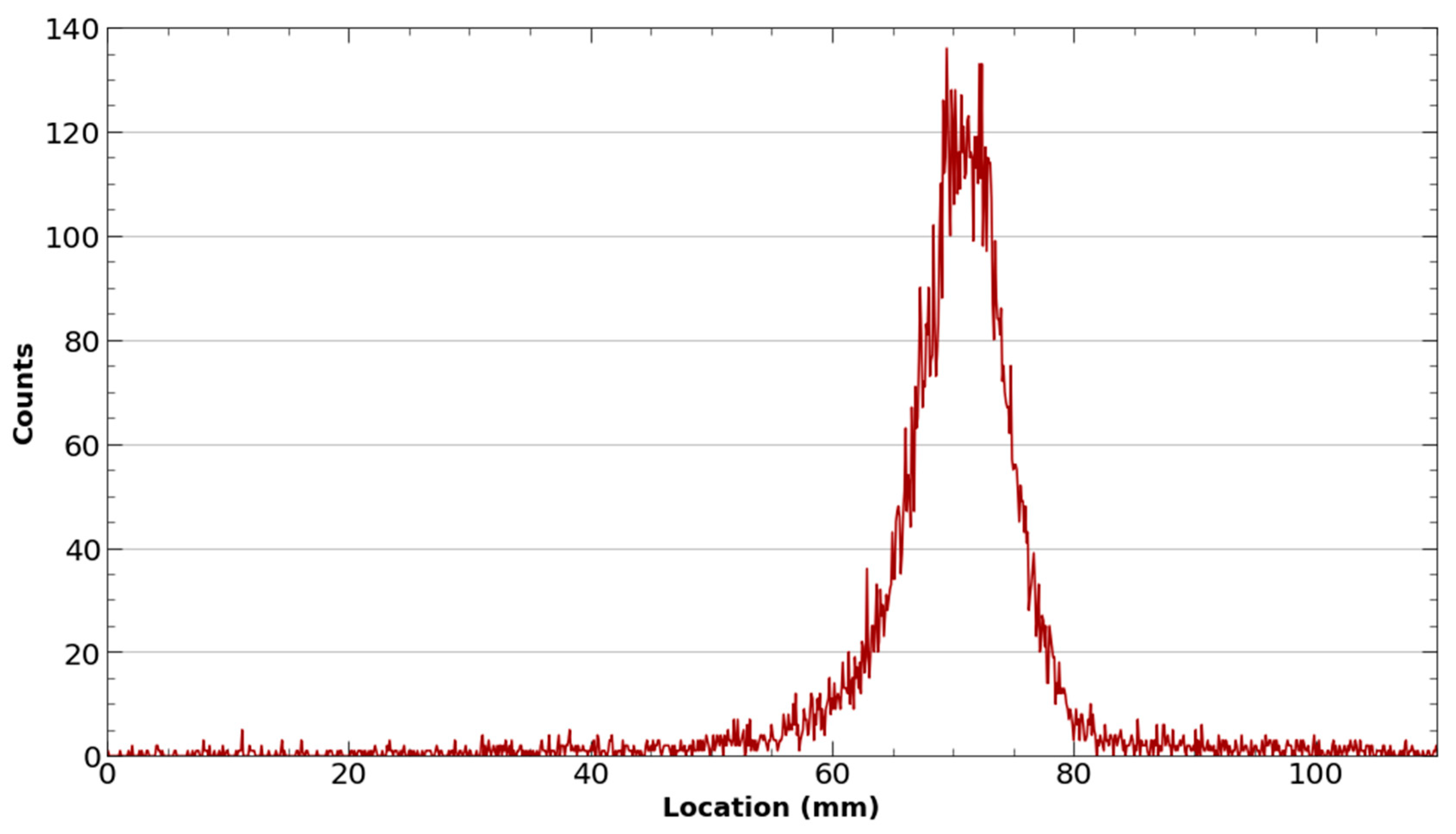 Molecules 28 06041 g010 Molecules 28 06041 g010