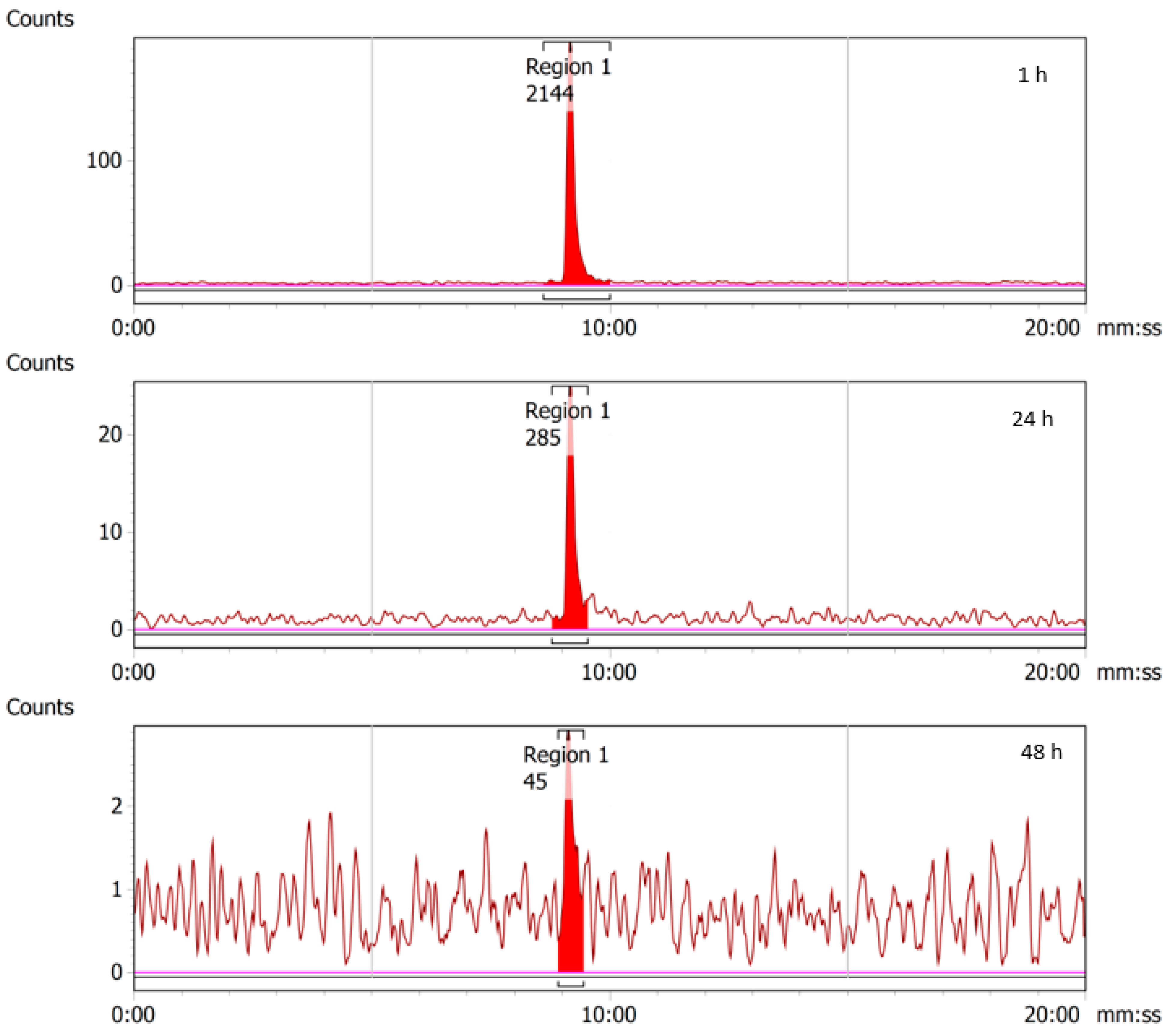 Molecules 28 06041 g012 Molecules 28 06041 g012