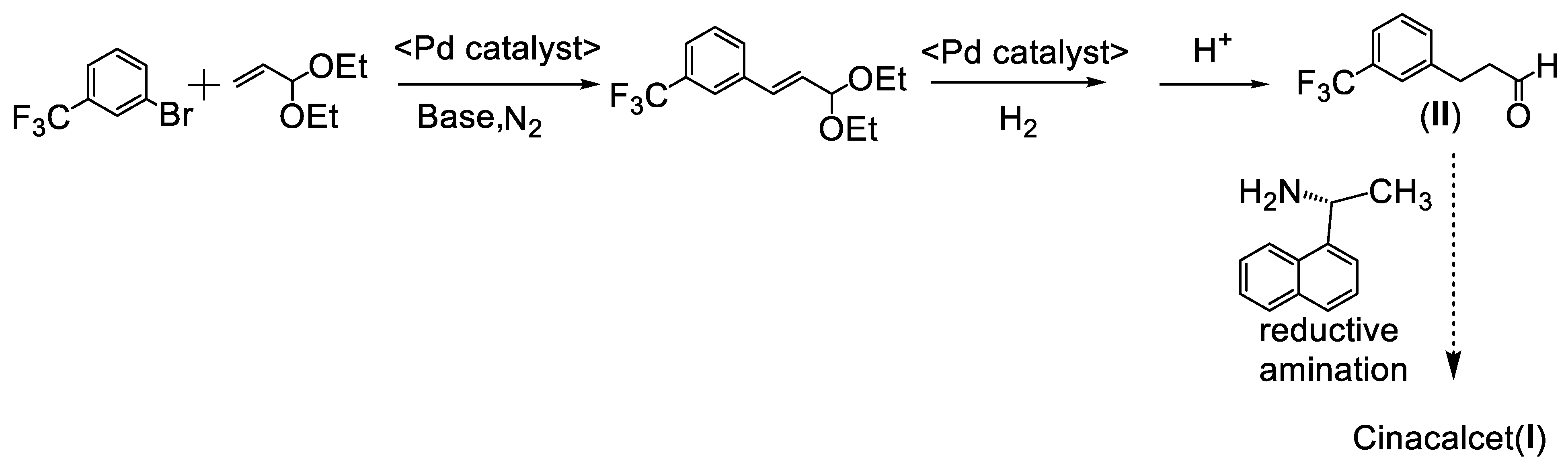 Molecules 28 06042 sch001