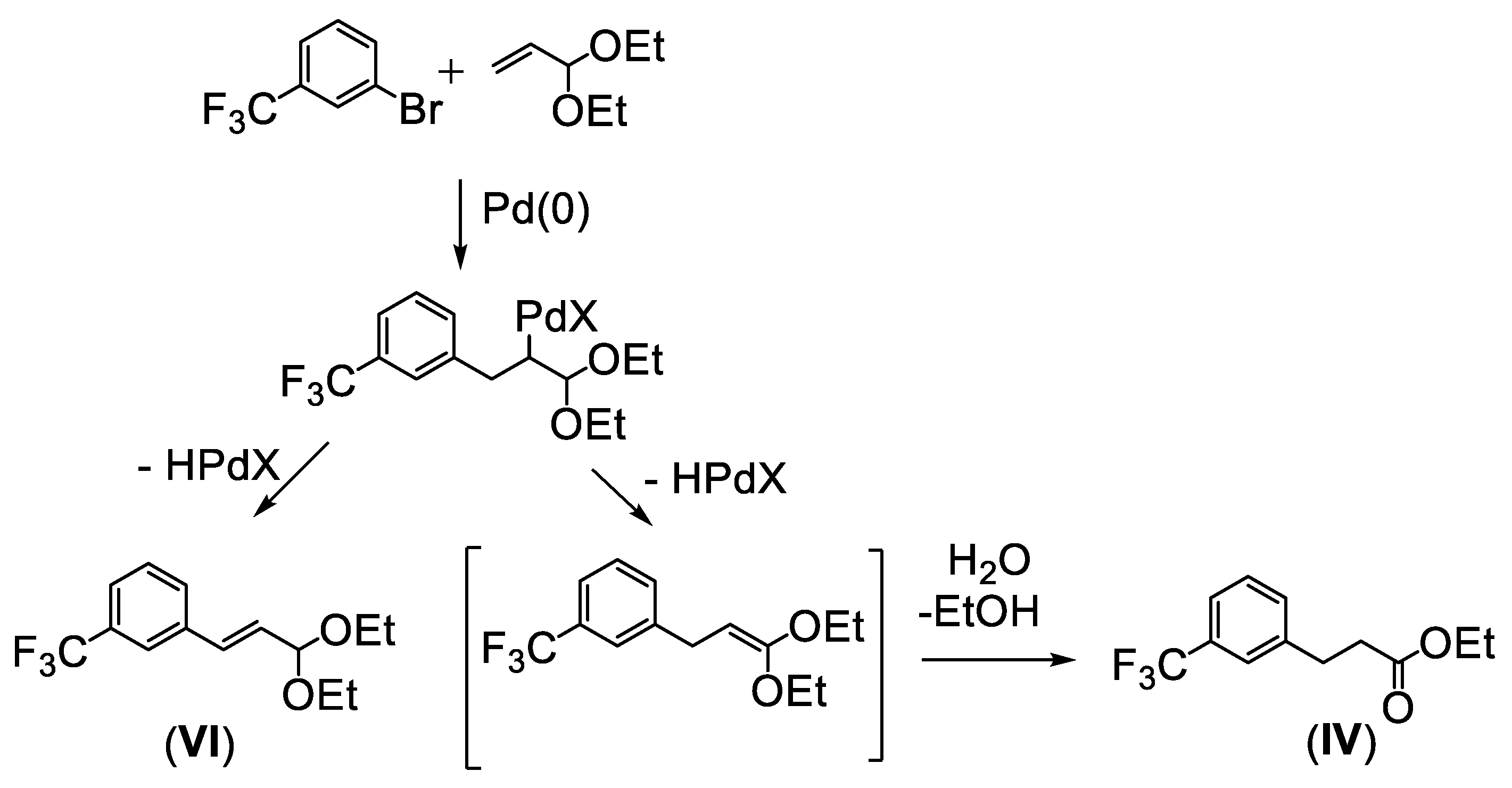 Molecules 28 06042 sch003