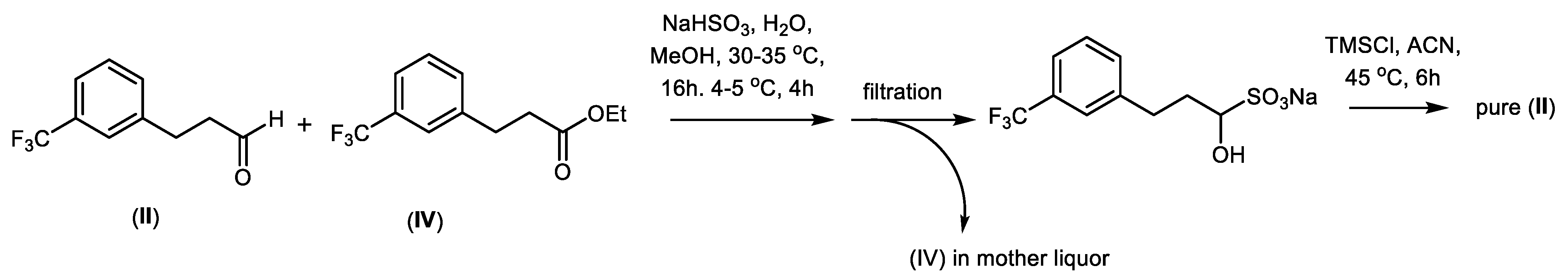Molecules 28 06042 sch005