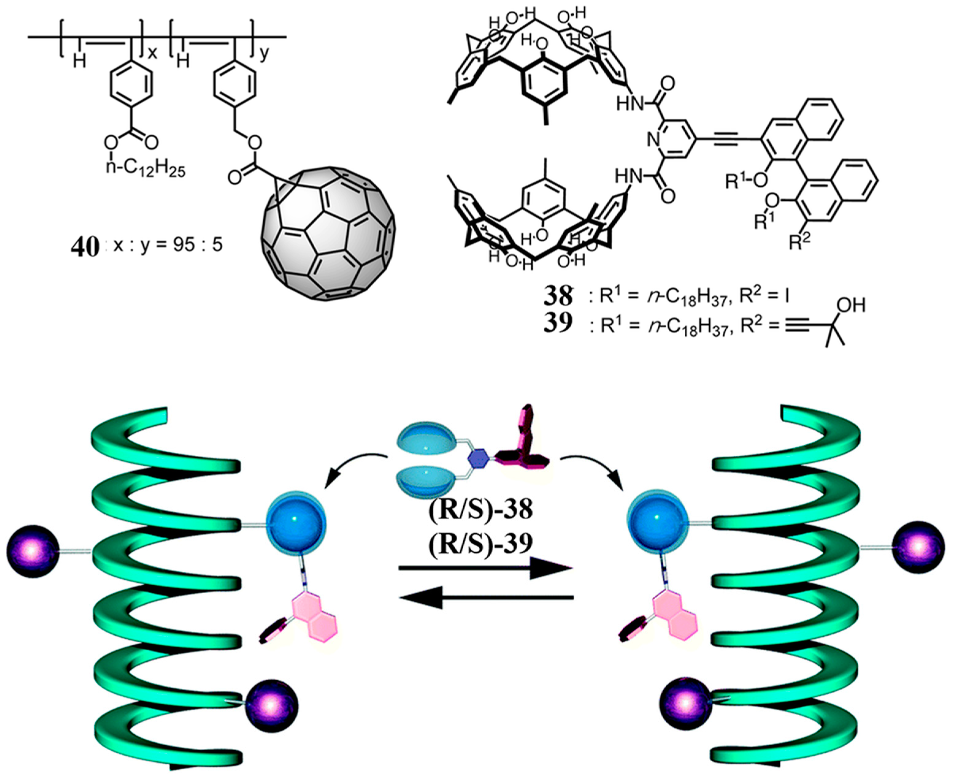 Molecules 28 06043 g011 Molecules 28 06043 g011