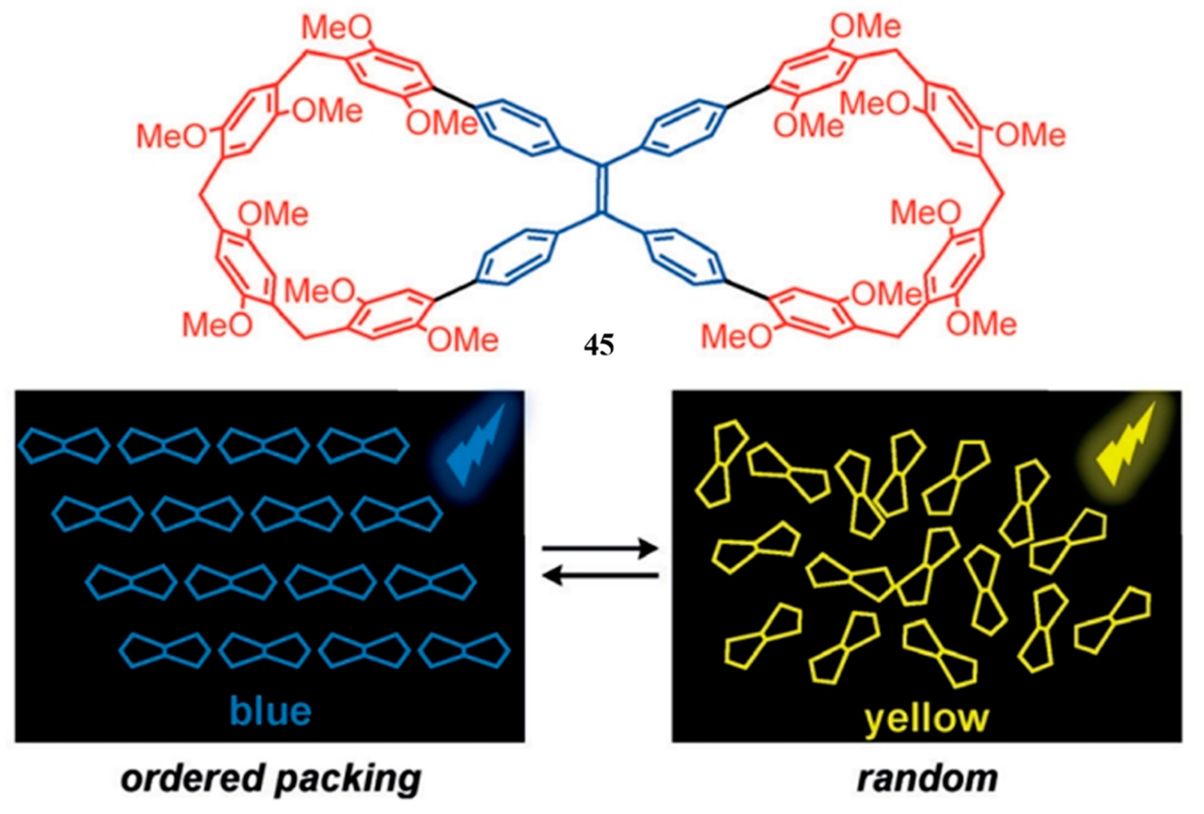 Molecules 28 06043 g013 Molecules 28 06043 g013