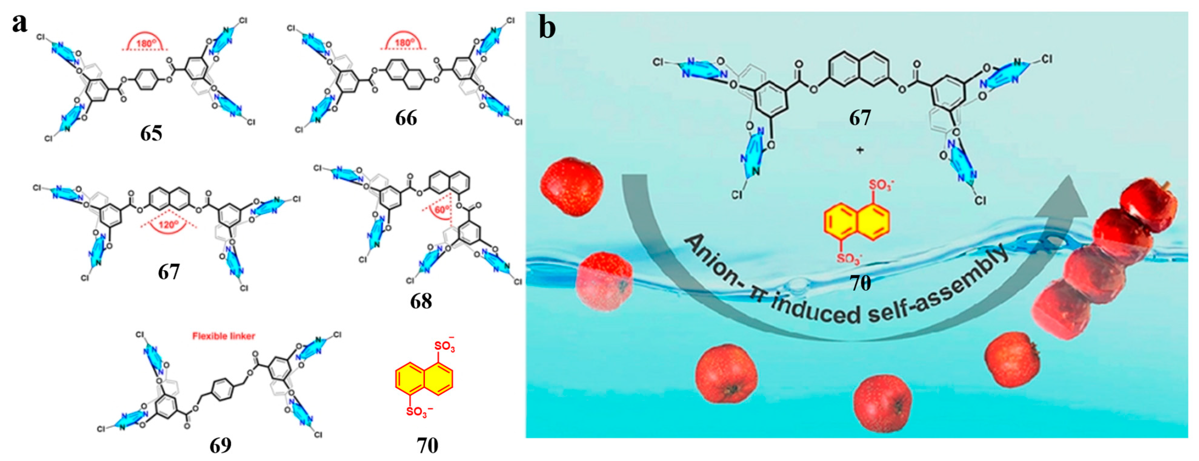 Molecules 28 06043 g018 Molecules 28 06043 g018