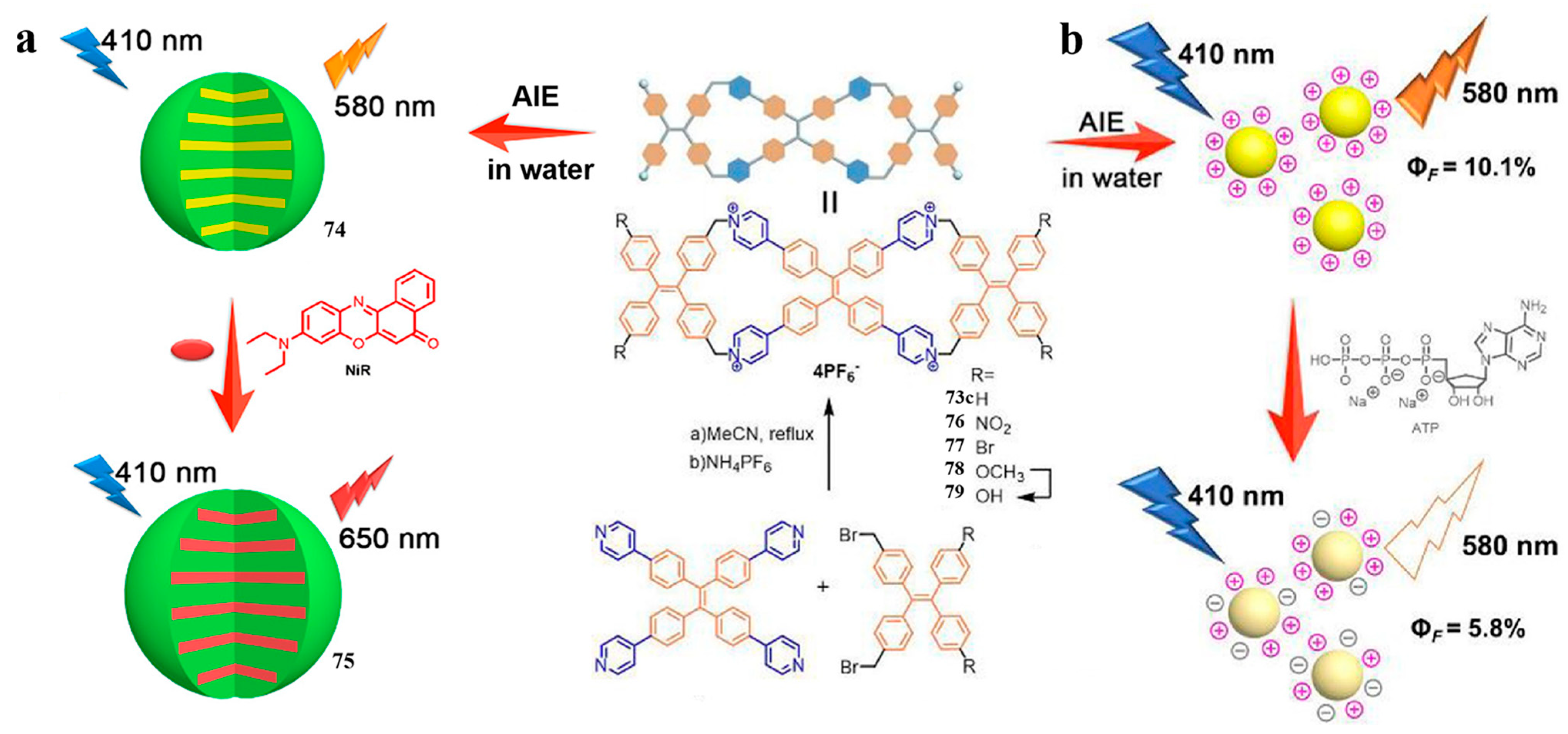 Molecules 28 06043 g020 Molecules 28 06043 g020
