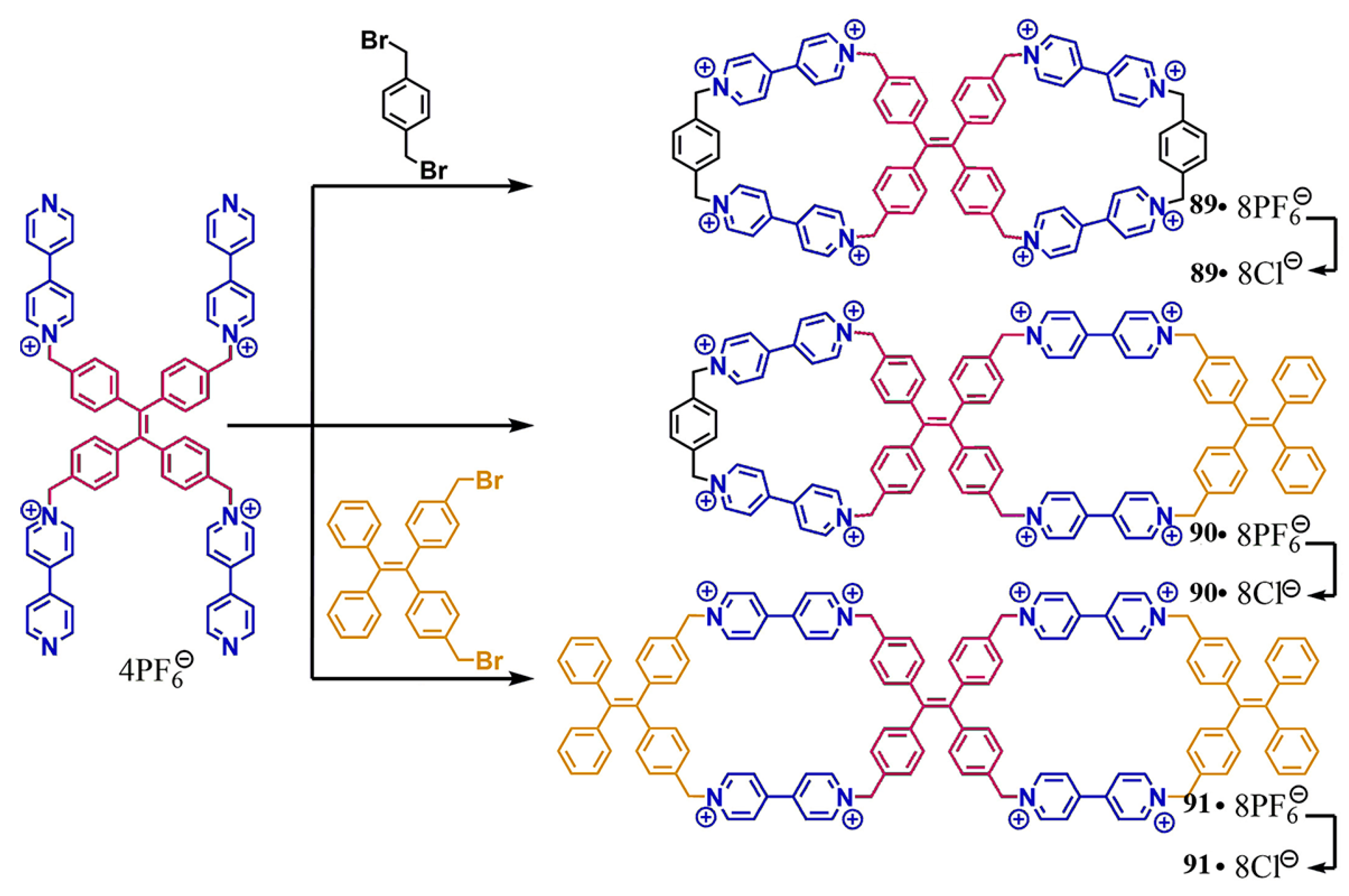 Molecules 28 06043 g024 Molecules 28 06043 g024