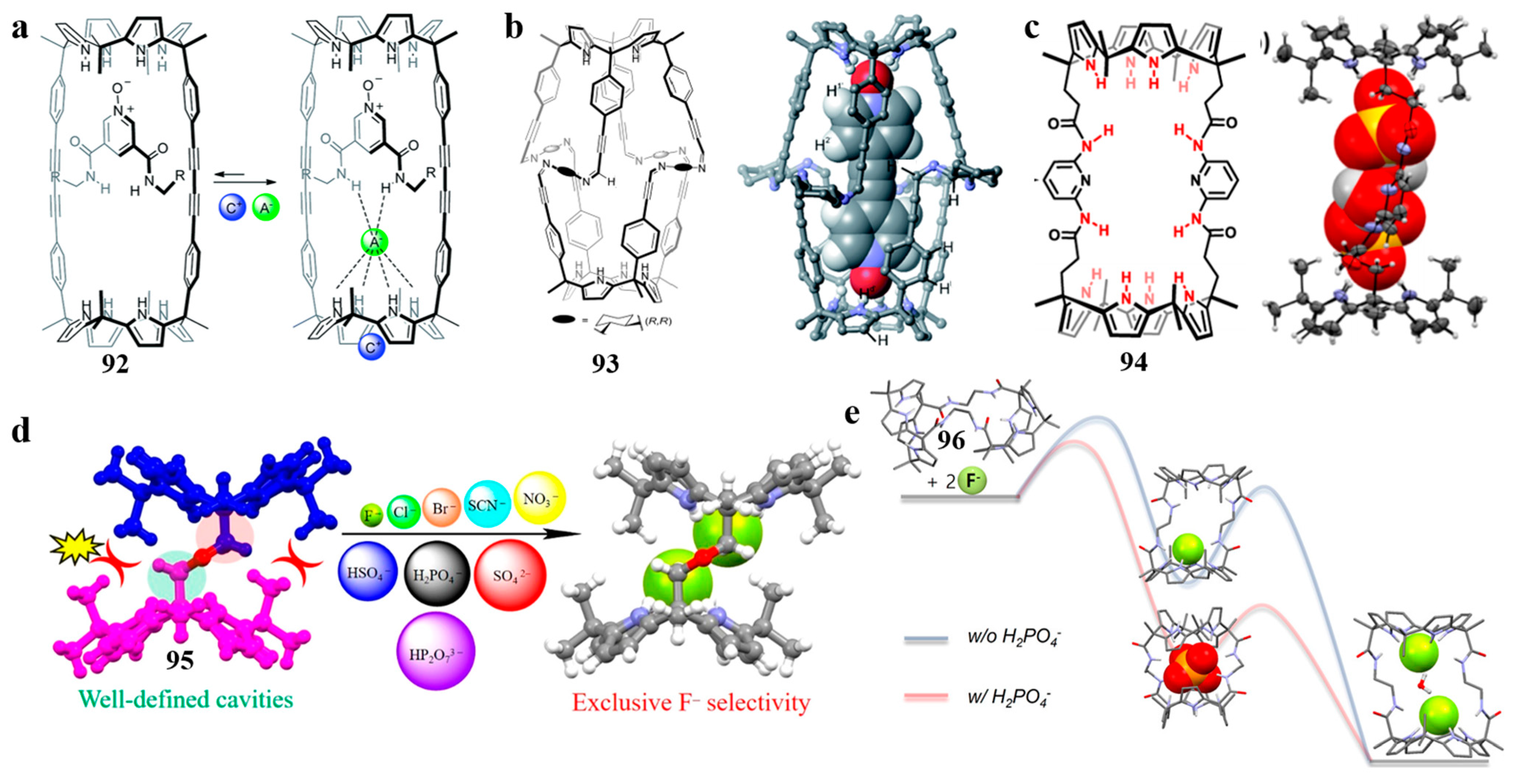 Molecules 28 06043 g025 Molecules 28 06043 g025
