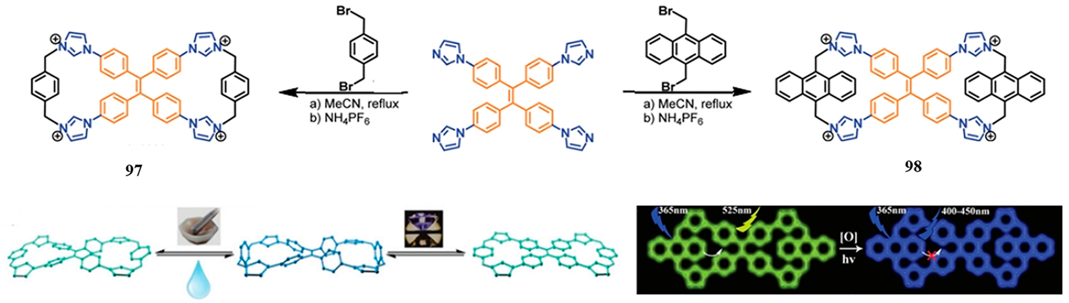 Molecules 28 06043 g026 Molecules 28 06043 g026