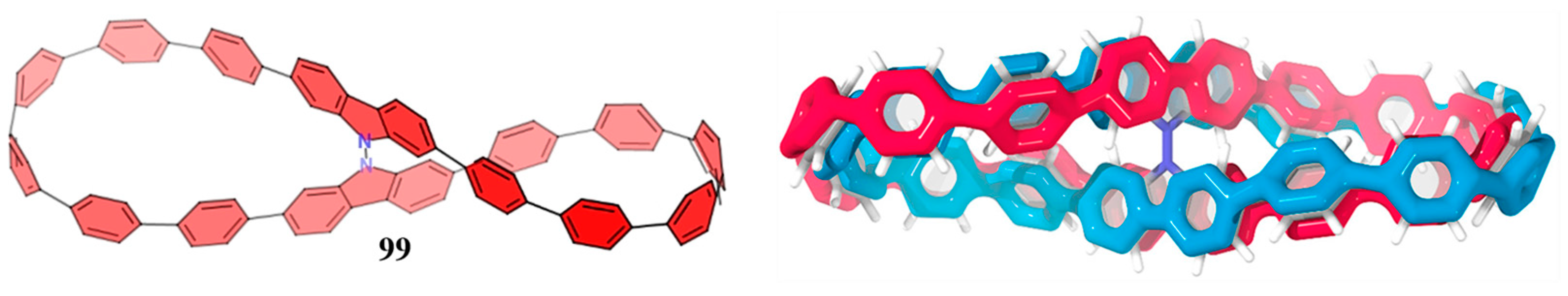 Molecules 28 06043 g027 Molecules 28 06043 g027