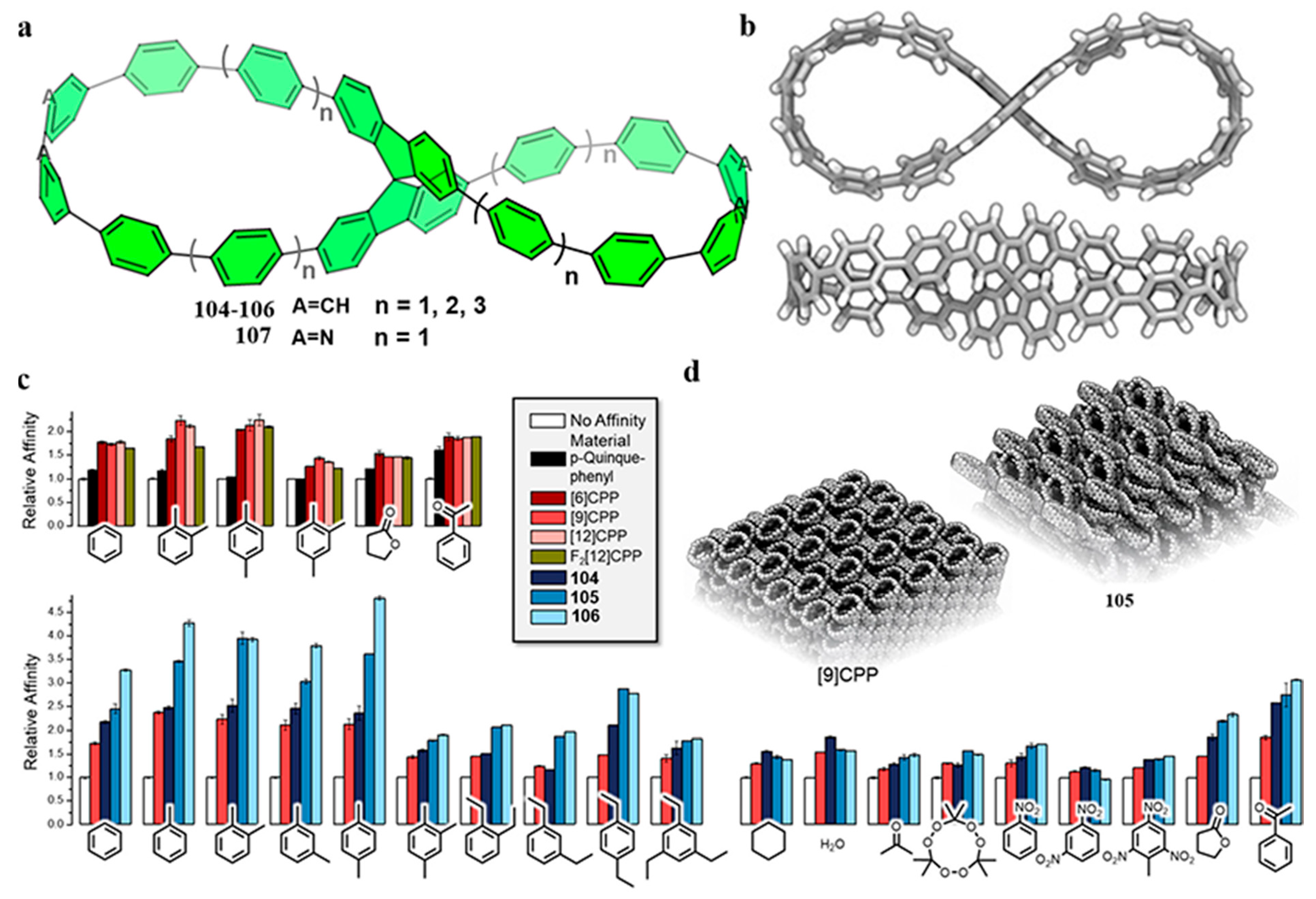 Molecules 28 06043 g030 Molecules 28 06043 g030