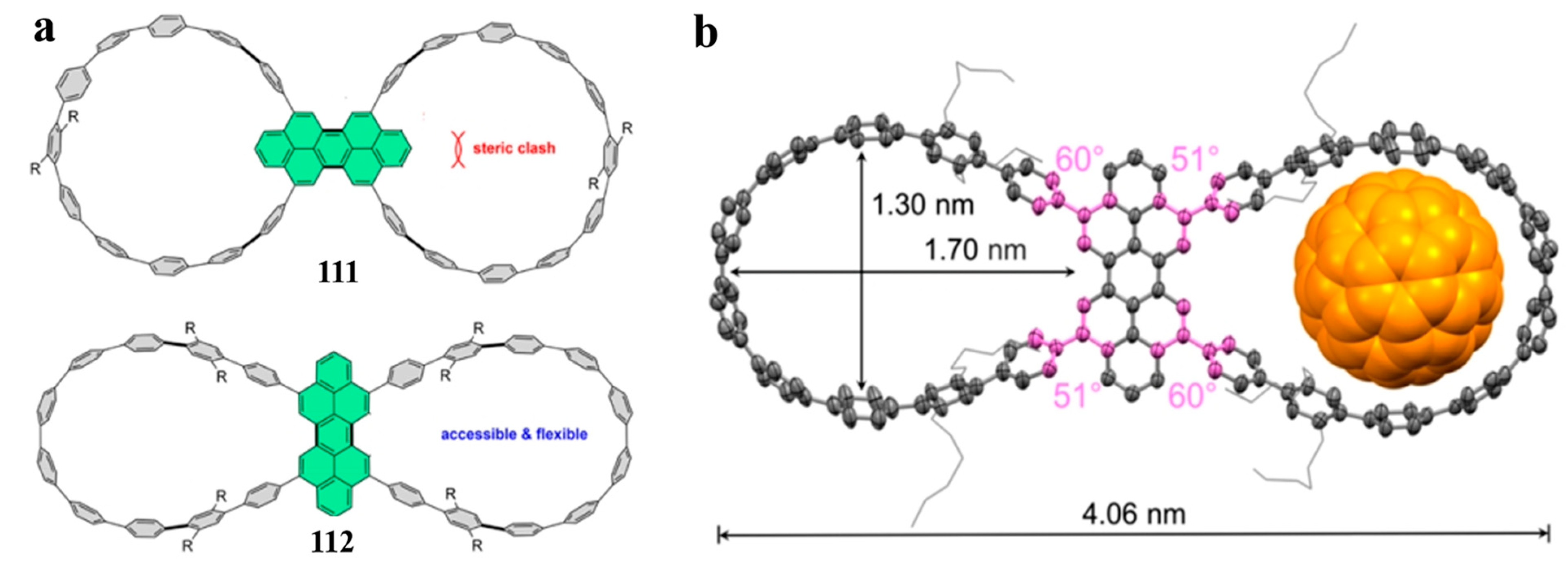 Molecules 28 06043 g032 Molecules 28 06043 g032