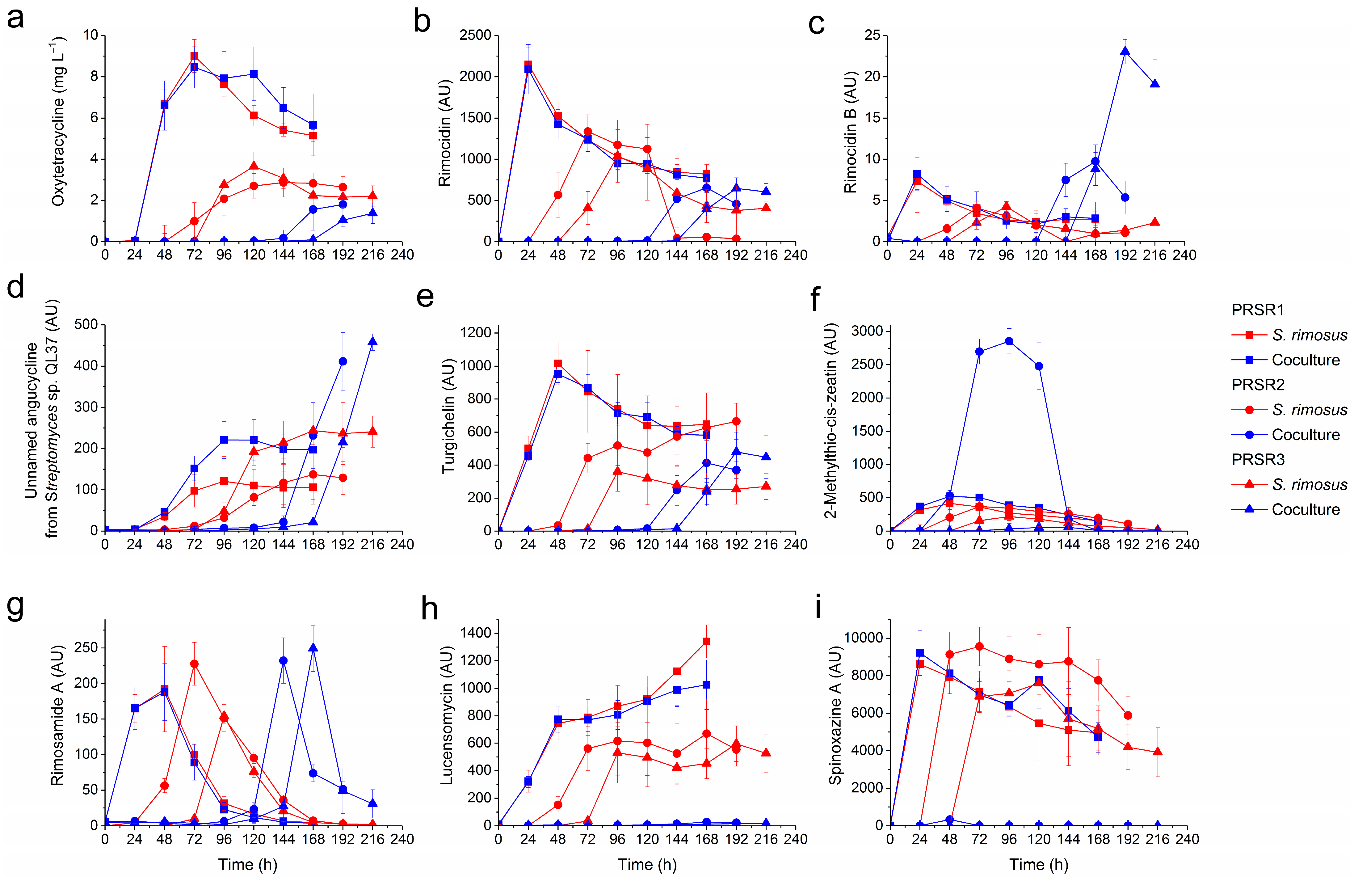 Molecules 28 06044 g001