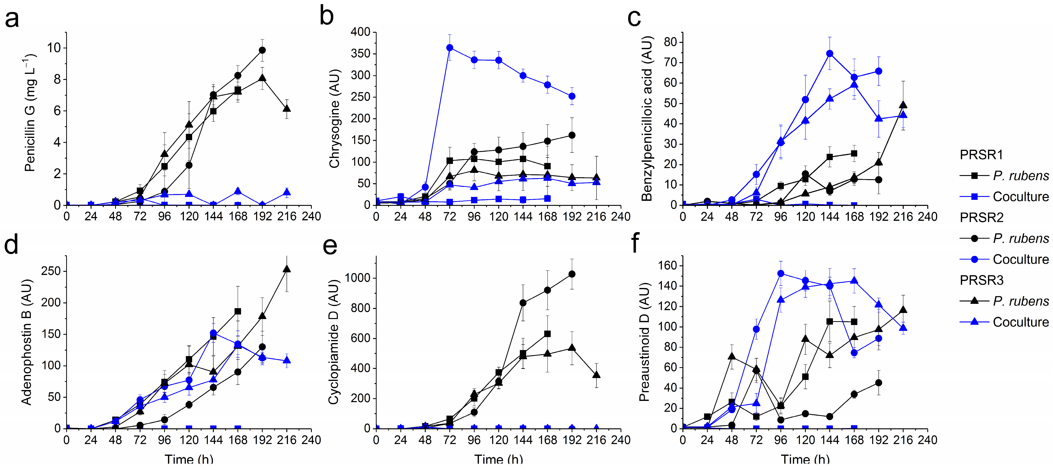 Molecules 28 06044 g002