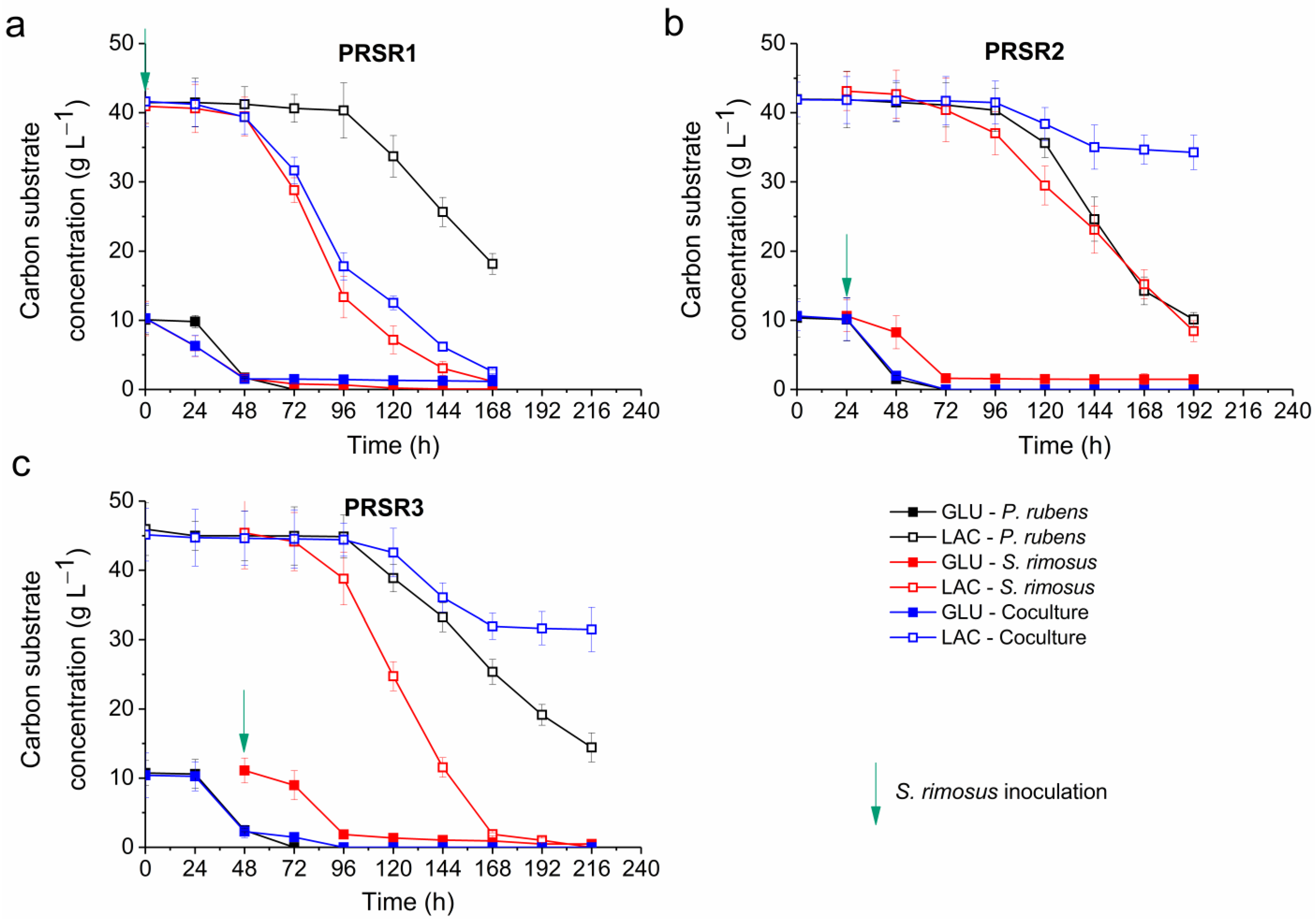 Molecules 28 06044 g004