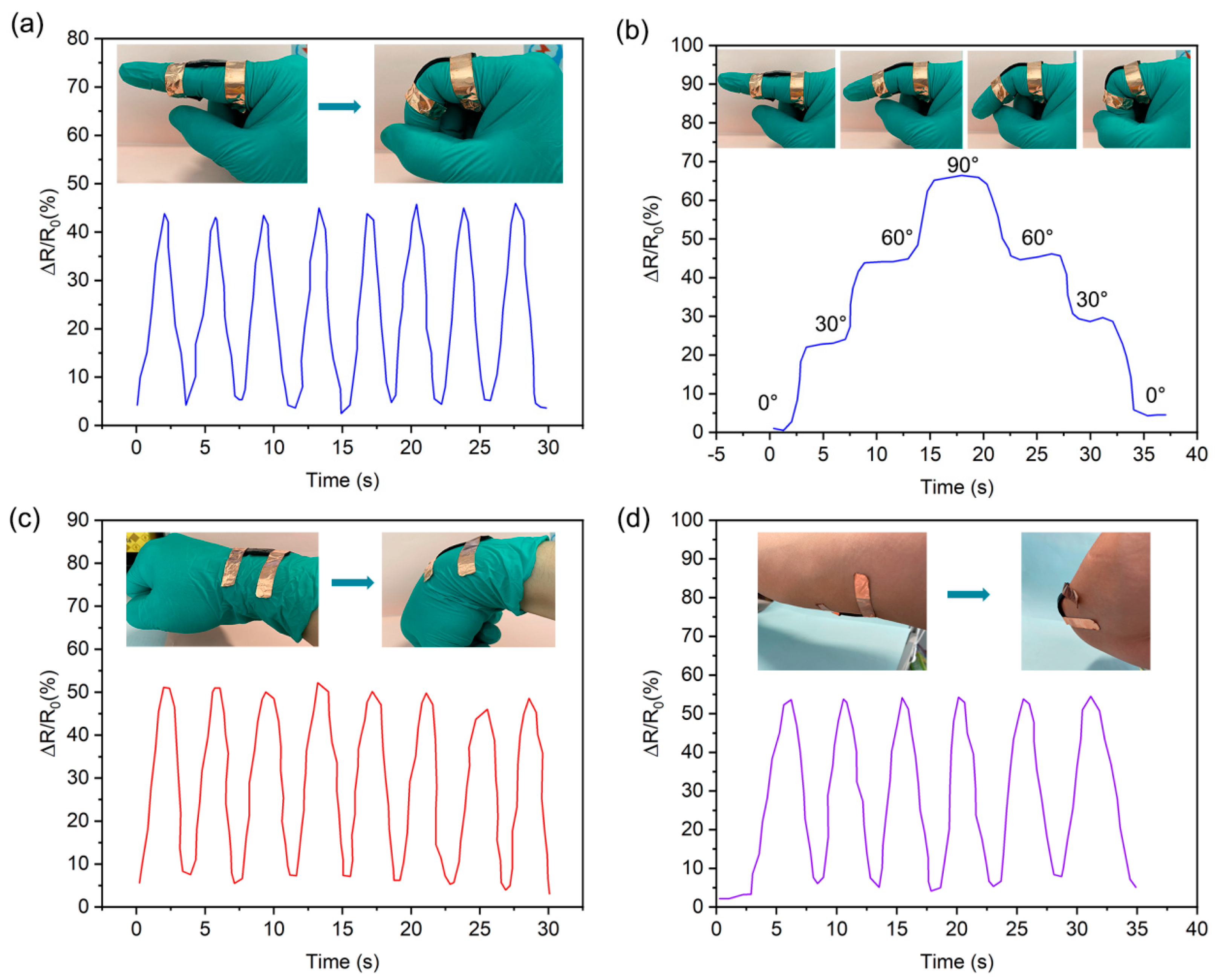 Molecules 28 06049 g005