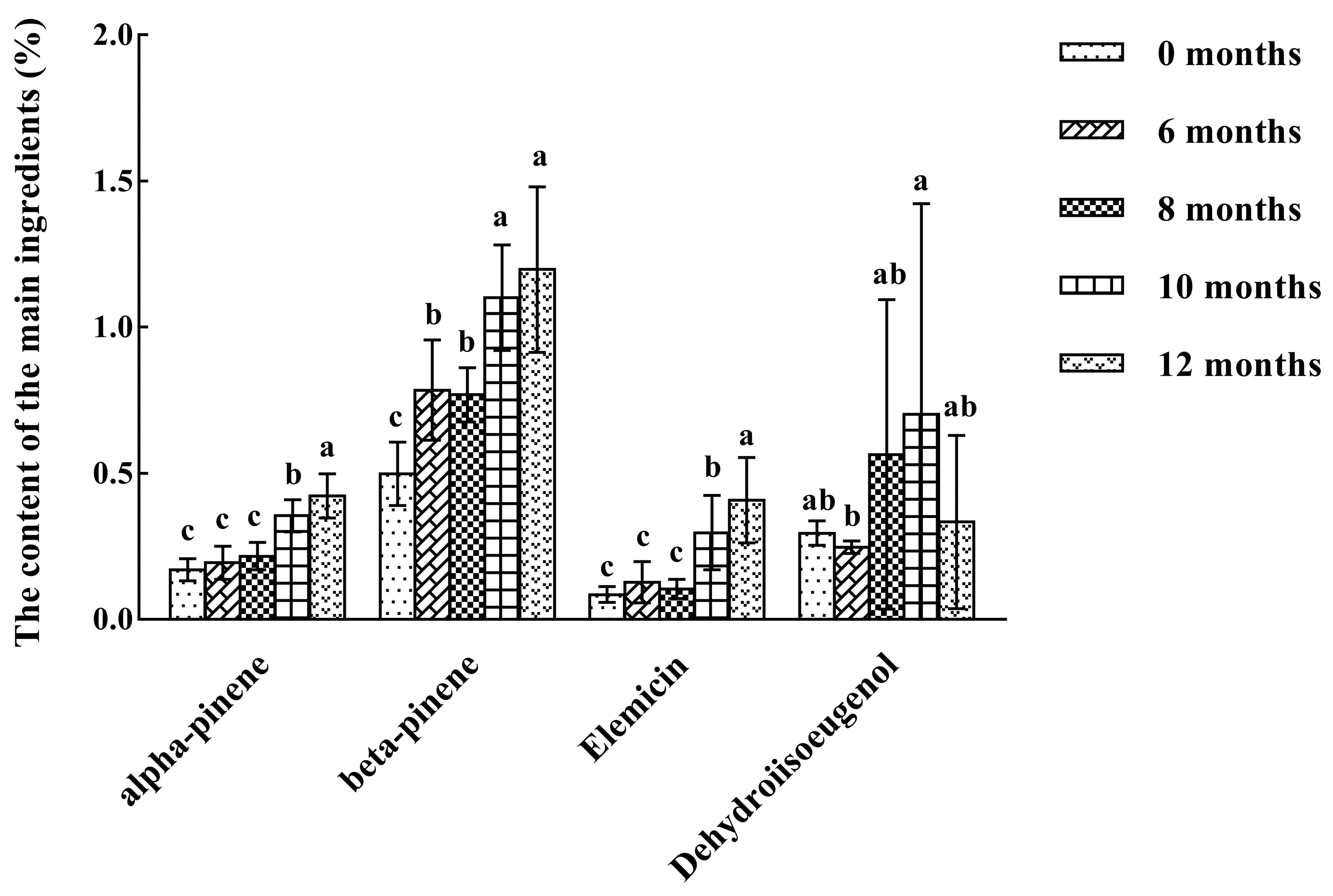 Molecules 28 06051 g001 Molecules 28 06051 g001