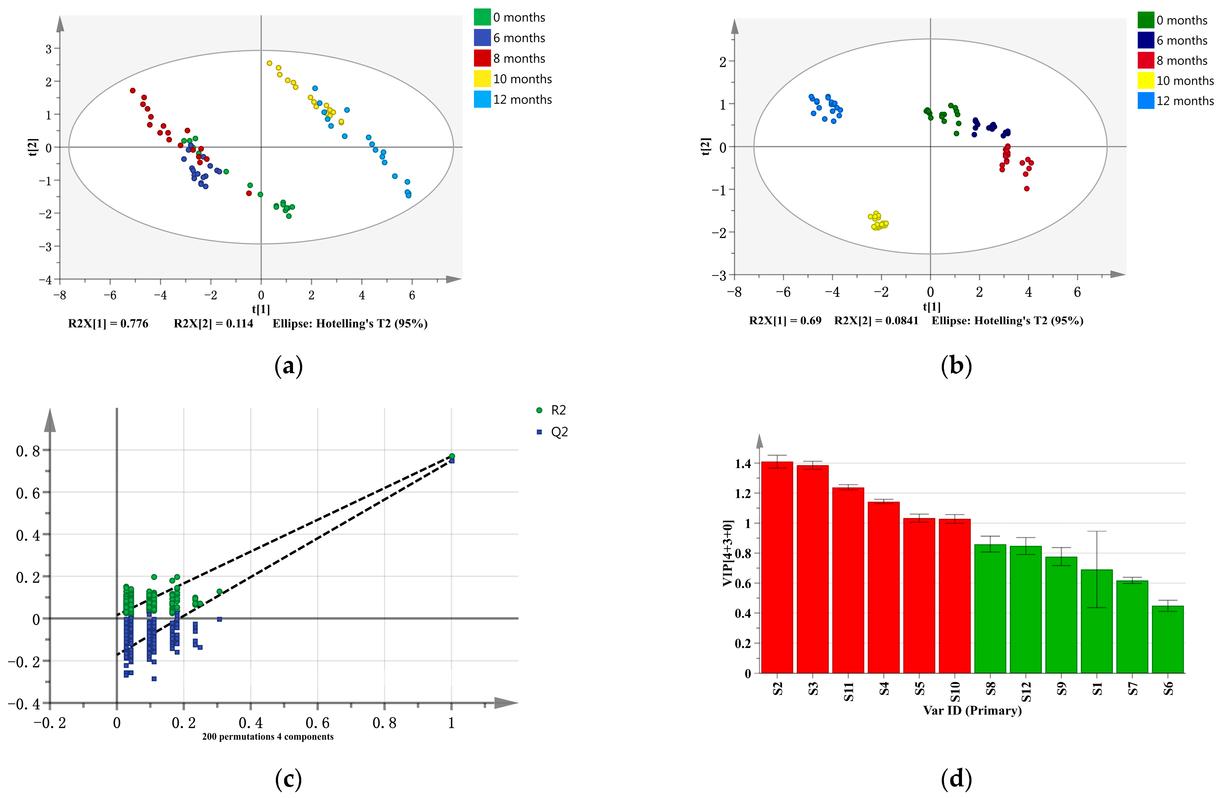 Molecules 28 06051 g004 Molecules 28 06051 g004
