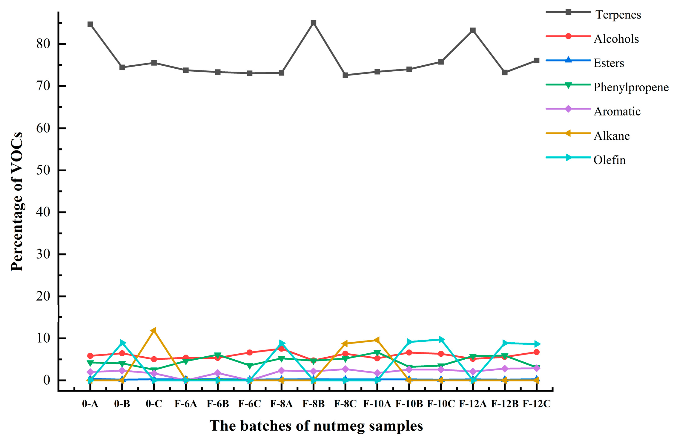 Molecules 28 06051 g005 Molecules 28 06051 g005