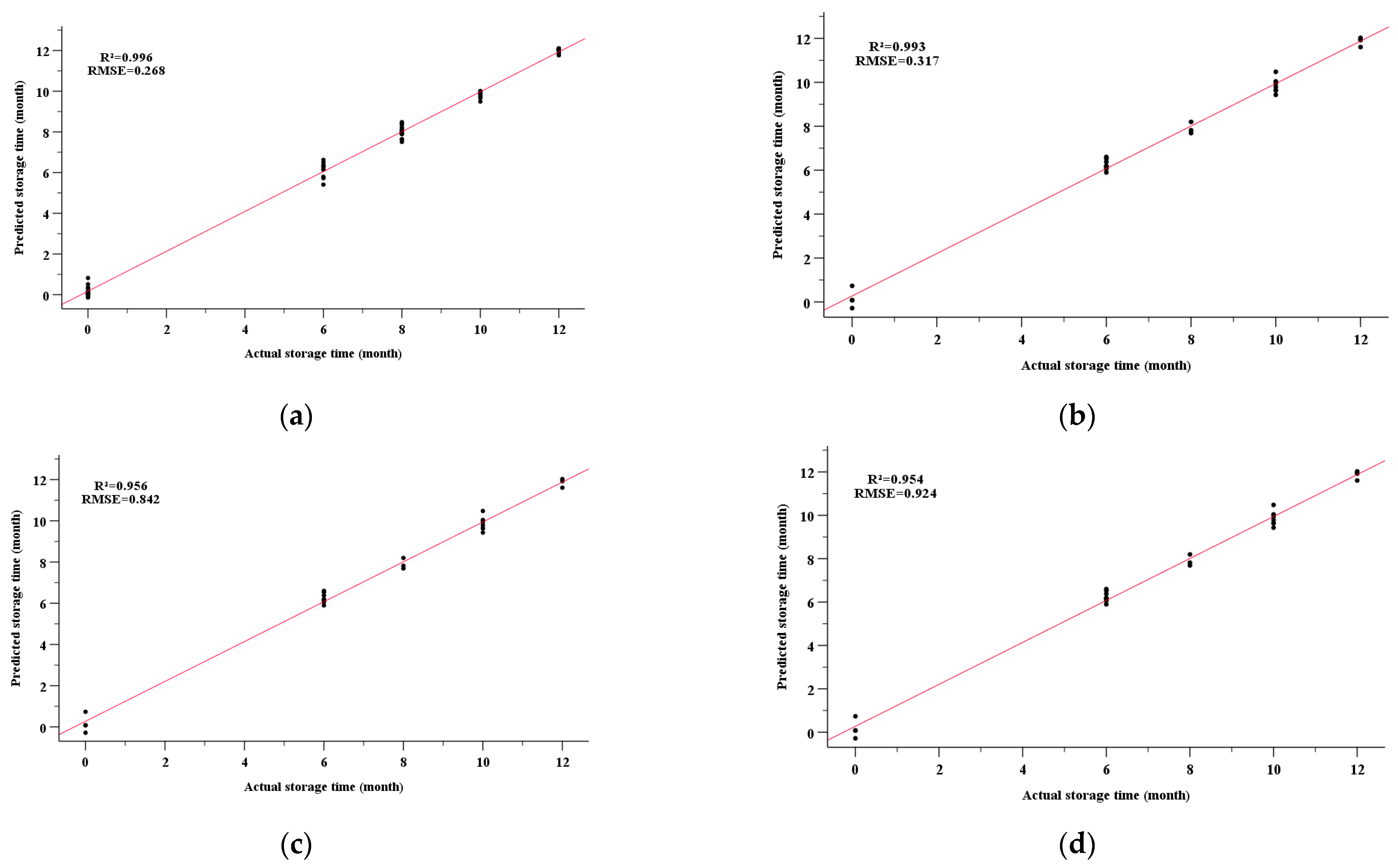 Molecules 28 06051 g006 Molecules 28 06051 g006