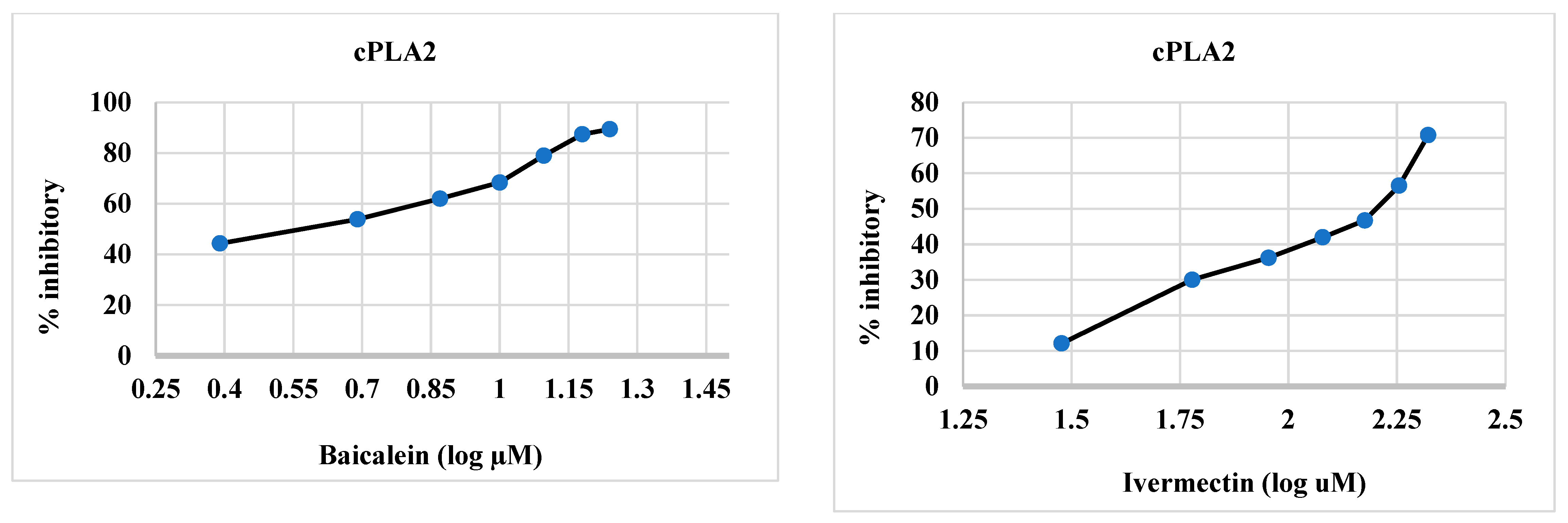 Molecules 28 06052 g004b