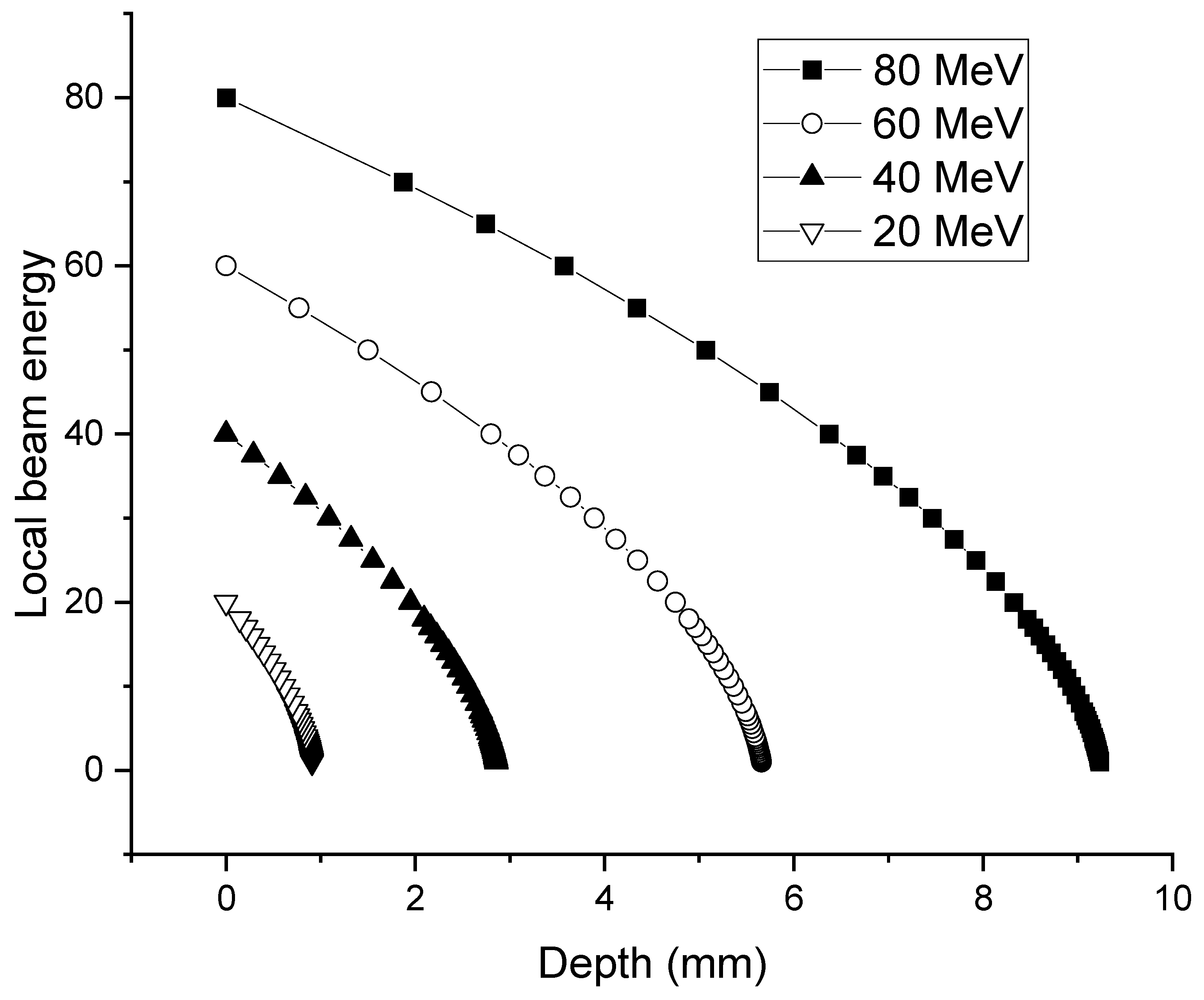Molecules 28 06053 g002