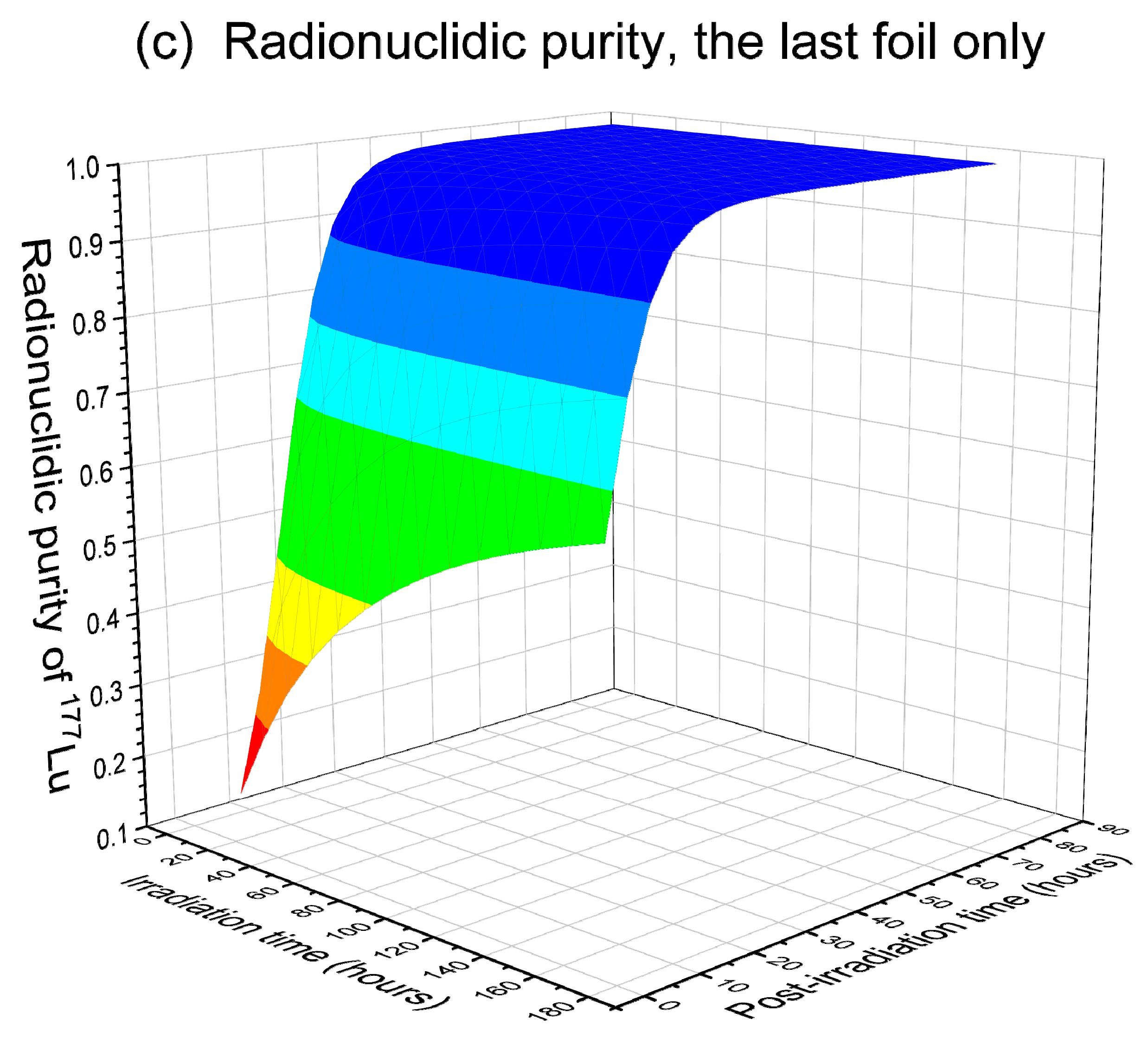 Molecules 28 06053 g012b